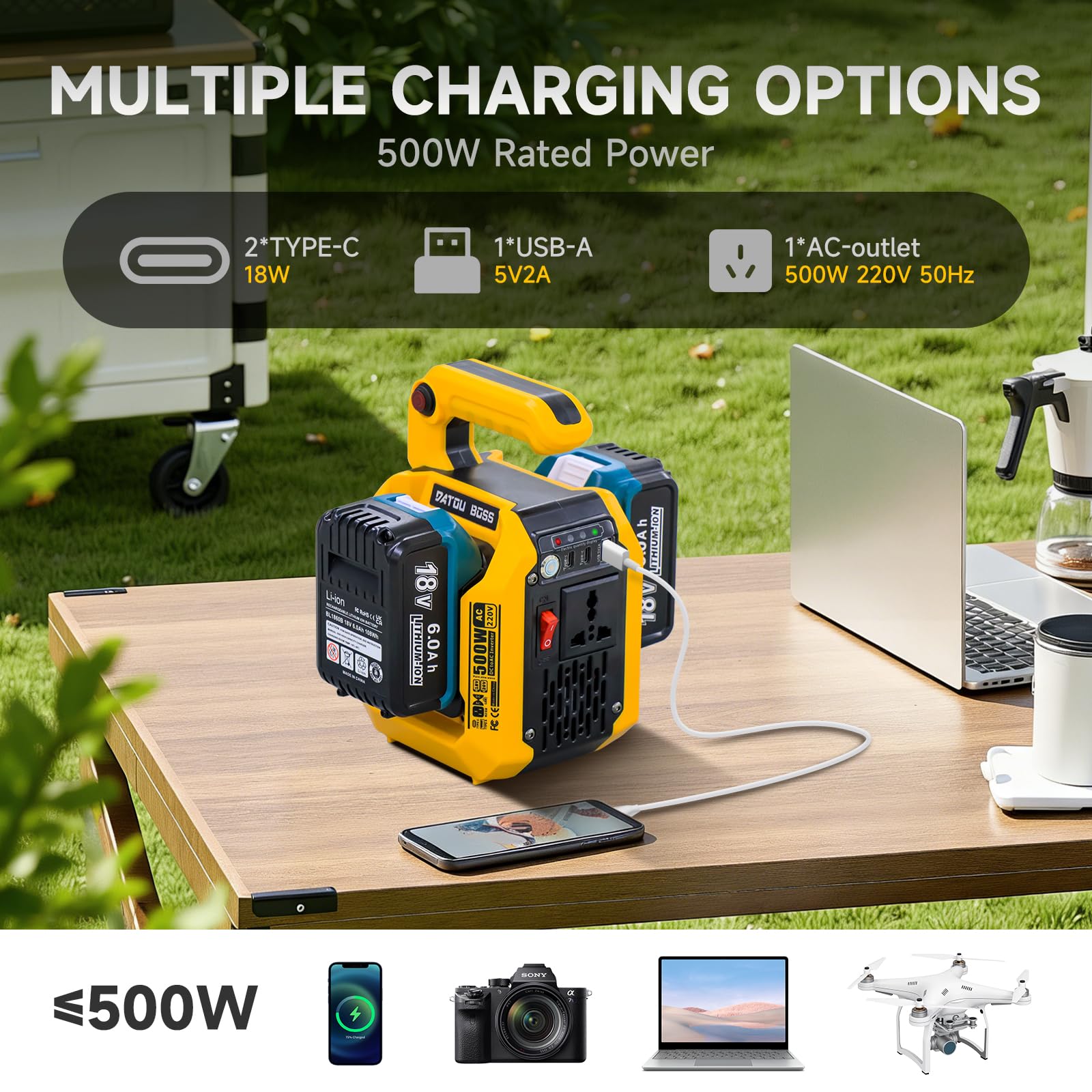 DATOUBOSS Przetwornica 500W do akumulatora 18V, DC 18V na AC 230V, Przetwornica napięcia o czystej fali sinusoidalnej, 4-portowa przetwornica prądu z 1 gniazdem USB-A i 2 gniazdami USB-C