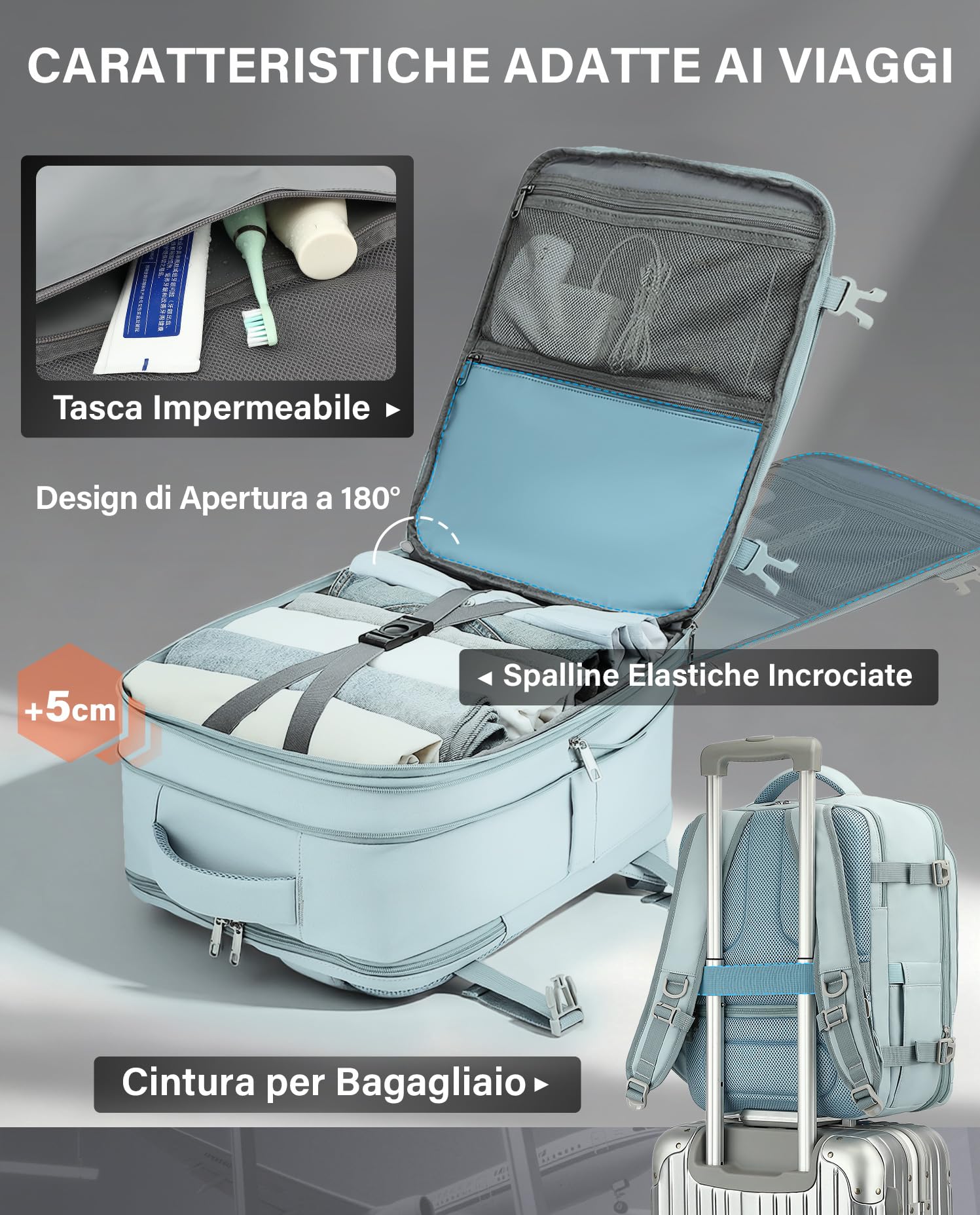 VANKEV Zaino da Viaggio Aereo per Ryanair EasyJet Eurowings Wizz Air Espandibile 40x30x20 a 40x30x25, 24L a 30L, Bagaglio a Mano Per Viaggi Adatta a Laptop da 15,6 Pollici blu chiaro