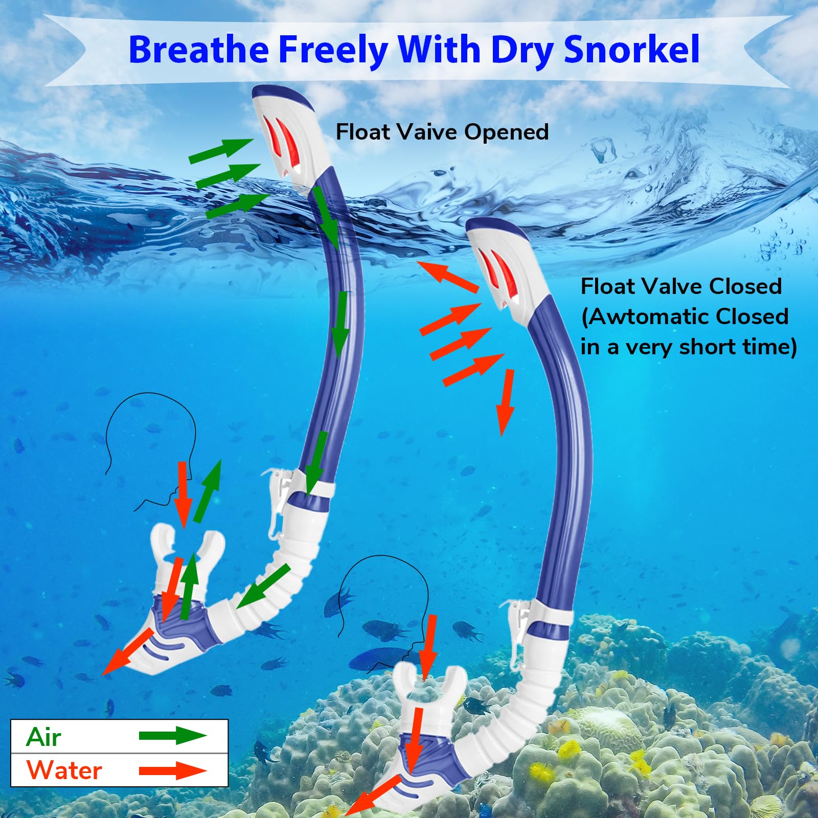 Attrezzatura da snorkeling per miopi, set da snorkeling per adulti e giovani, maschera subacquea anti nebbia per miopi e boccaglio in silicone completamente asciutto per immersioni, snorkeling, apnea