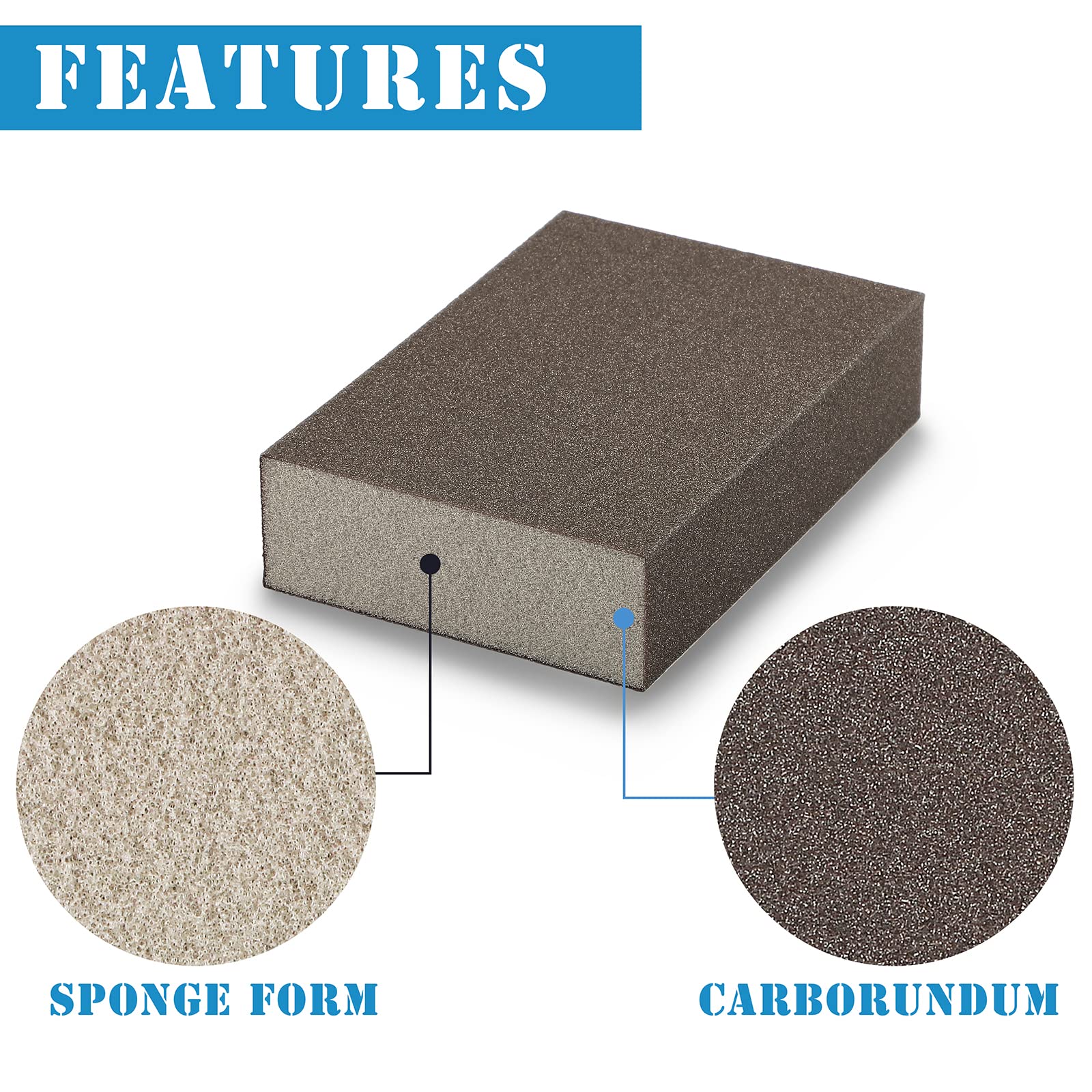 Jamiikury 220 Grit Sanding Sponges - 8 Pack -3