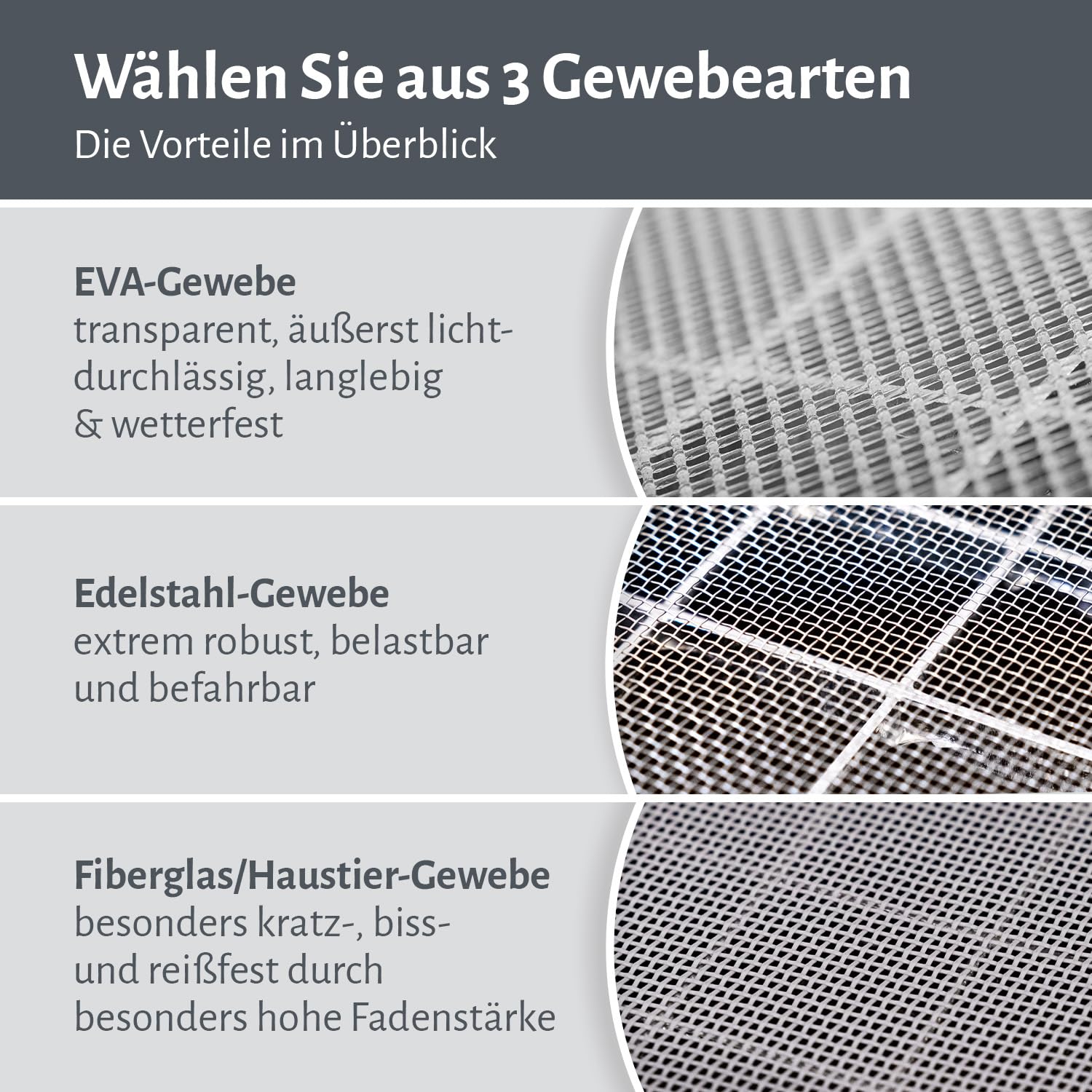 empasa Lichtschachtabdeckung Kellerschachtabdeckung mit Alu-Rahmen 'Profi' als kürzbarer Selbstbausatz, Material: Edelstahl-Gewebe, Größe: 60 x 115 cm