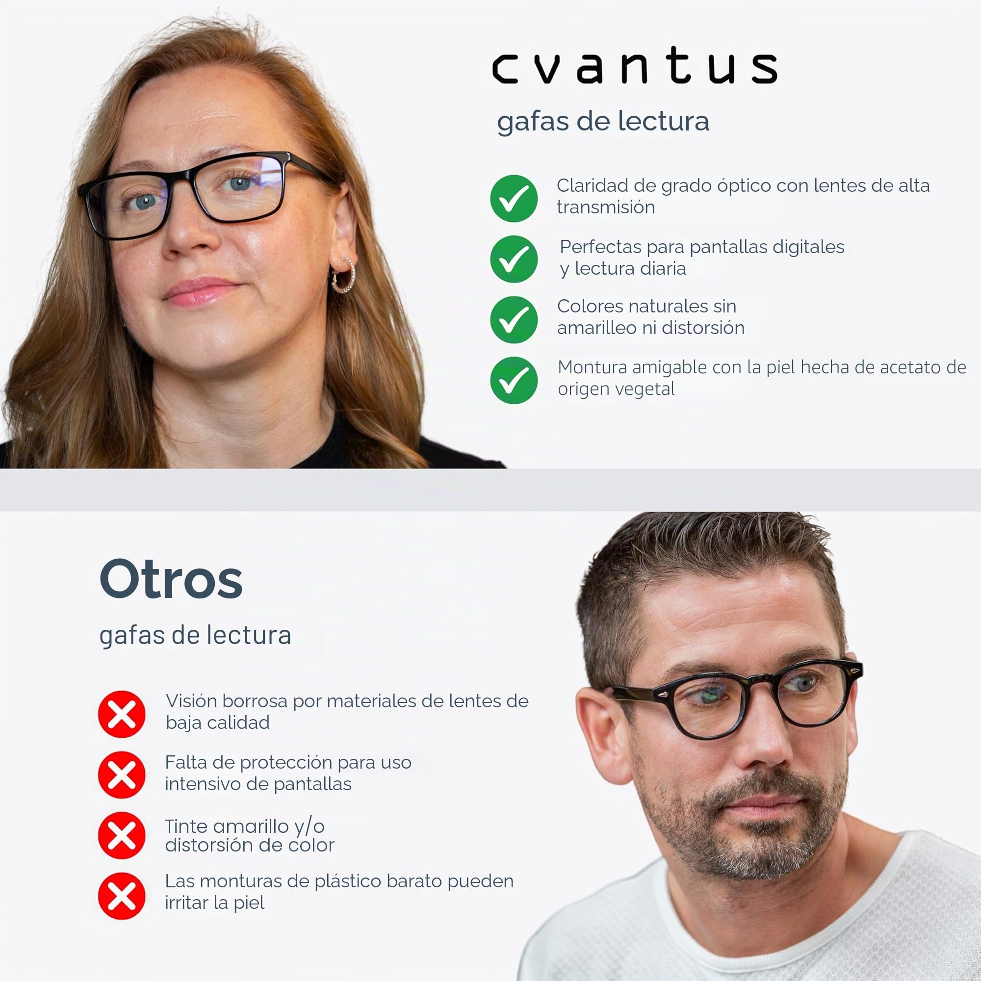 Cvantus Gafas de lectura prémium | Graduación de calidad, realizada por optometristas | Protección luz azul & UV, Antirreflejos | Gafas de lectura cuadradas para hombre y mujer