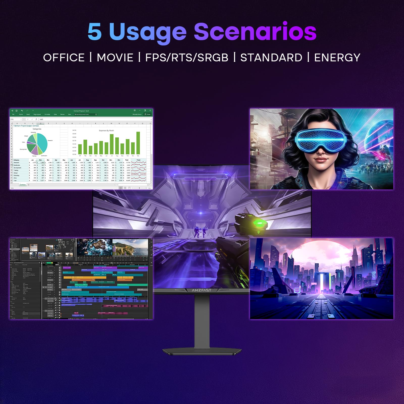 Amzfast 4K Gaming Monitor 27 Inch, Dual Mode 4K@160Hz / FHD@320Hz, Fast IPS Panel, Built-in Speakers, 1ms MPRT, Adaptive Sync, HDR400, 126% sRGB, 93% DCI-P3, ΔE<2, HDMI2.1&DP1.4, AMZG27F6U — view 5