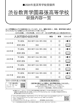 C15渋谷教育学園幕張高等学校 2020年度用 5年間スーパー過去問 (声教の高校過去問シリーズ)／声の教育社 渋谷教育学園幕張高等学校 2026年度用 5年間（＋3年間HP掲載