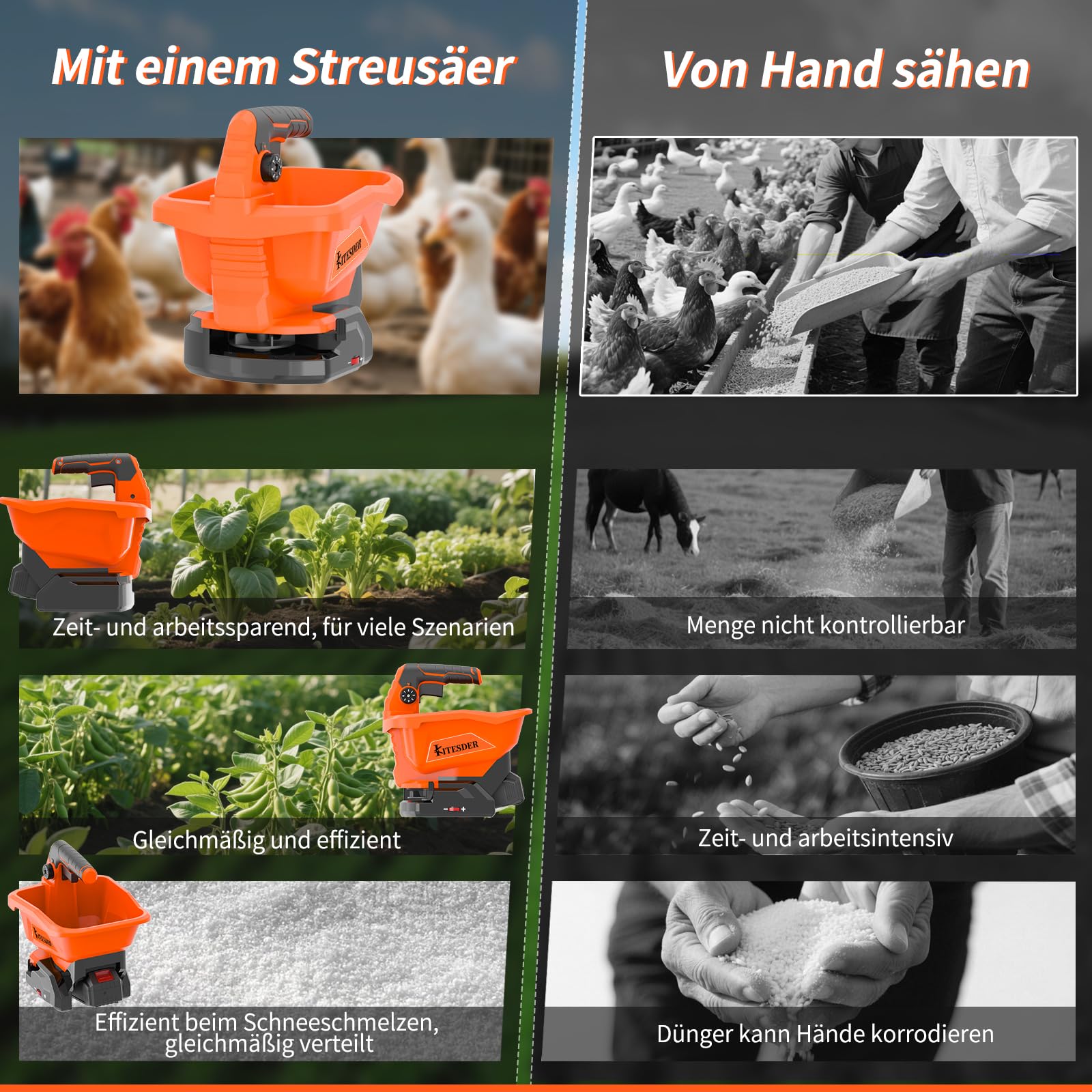Akku Streuwagen, Elektrischer Streuer für Rasen, Dünger & Salz, 2X 2,0 Ah + Ladegerät inkl., 6 Drehzahlen & 8 Streumengen, Leicht, für Rasenpflege