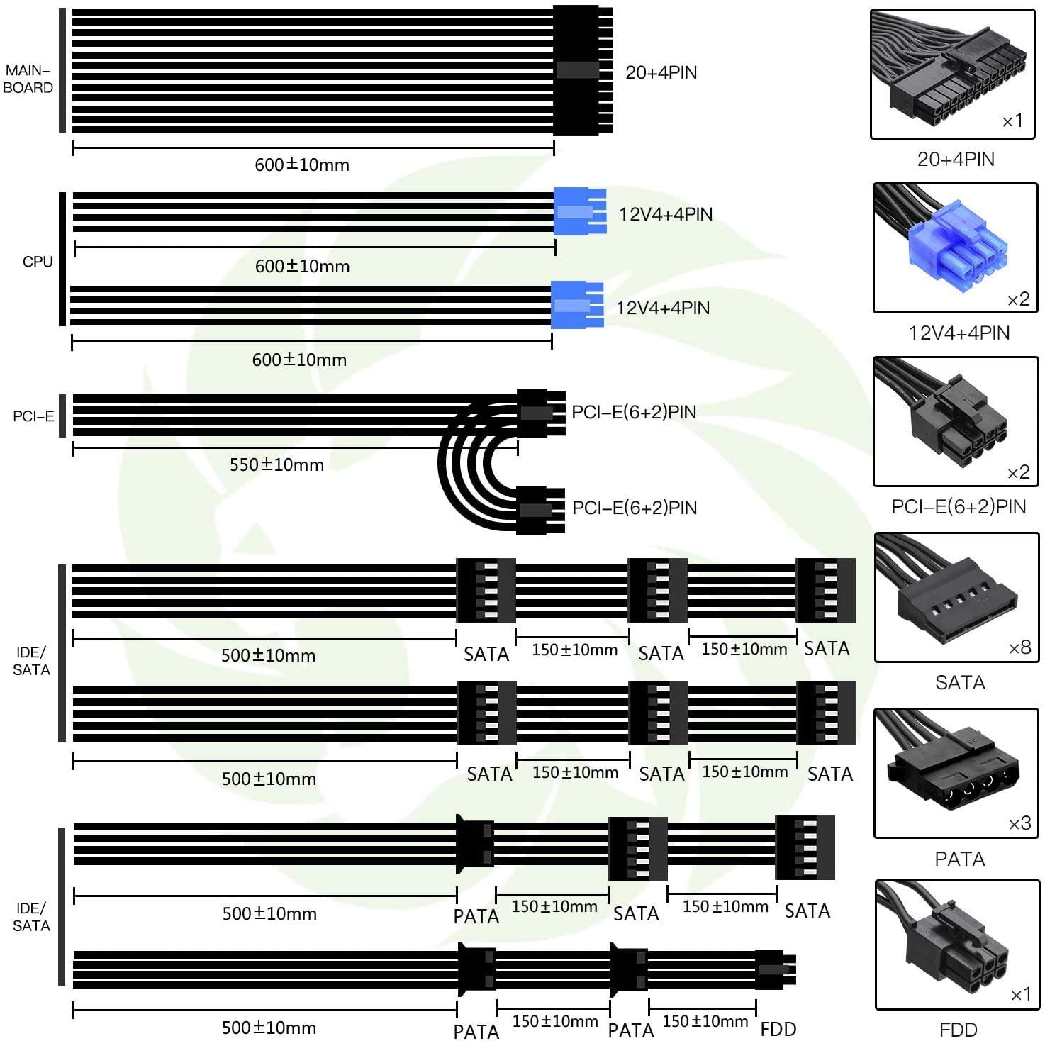 GameMax 750W RGB Power Supply (No Power Cable Inc.), Modular, RGB Rainbow LED Lighting, RGB Switch, 80 Plus Gold, 90% Efficiency, 14cm Cooling Fan, A Power Supply With A Premium Performance - View #10