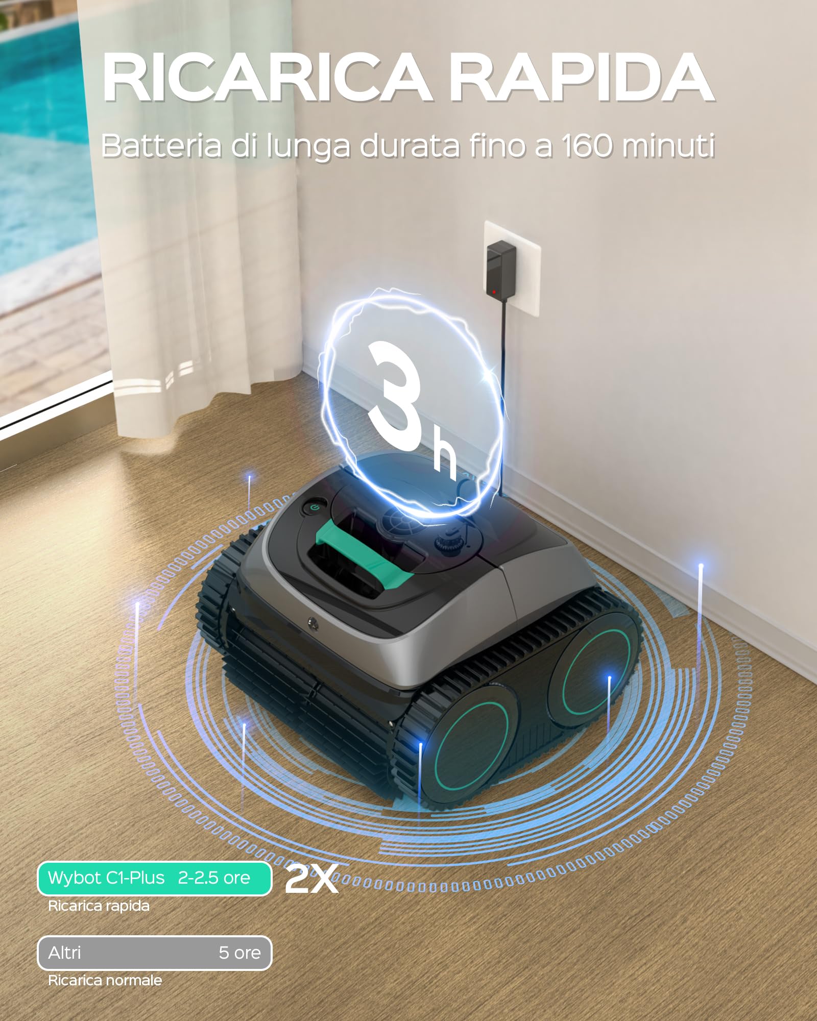 WYBOT C1-Plus Robot Piscina Pareti e Fondo, per Piscine interrate & Fuori Terra, 160min autonomia, Pulizia 4-in-1 (160m²), Navigazione Smart & App, Verde Grigio