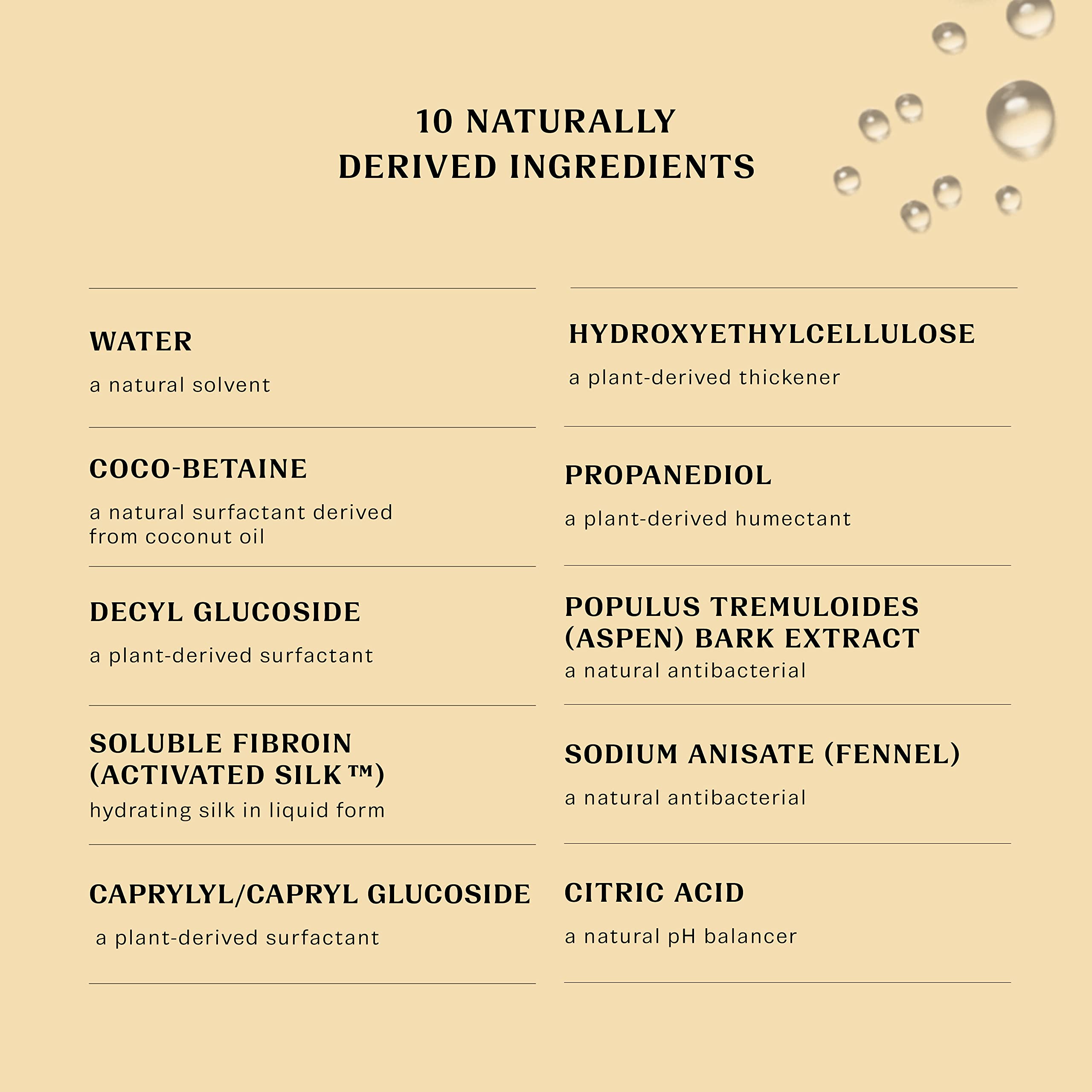 Unscented Hand Soap by Evolved By Nature (10oz, 3Pack) Contains Only