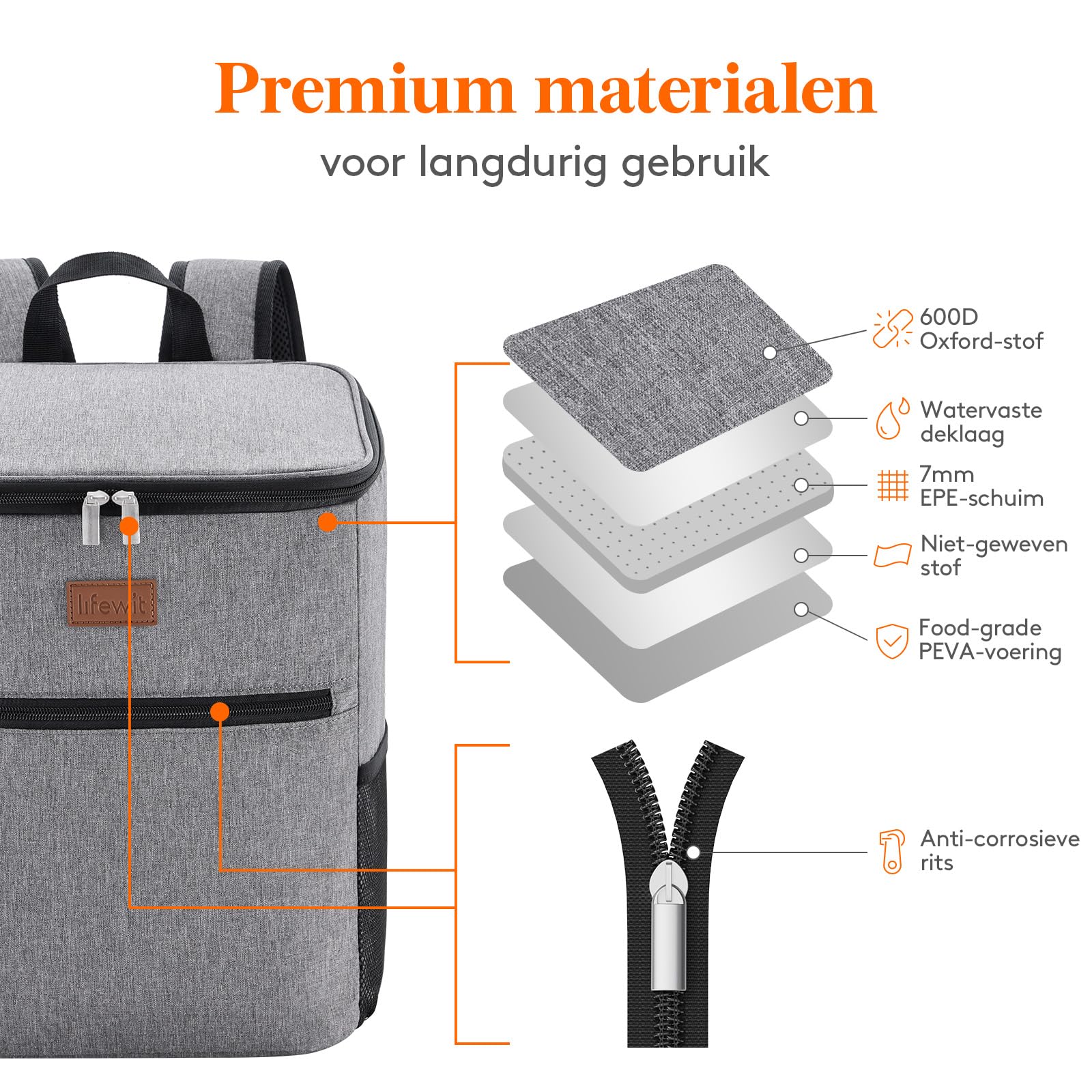 36 Blikken Koelrugzak Waterdicht Geïsoleerde Zachte Lunchrugzak Cooler 36 Blikken Koelrugzak Waterdicht Geïsoleerde Zachte Lunchrugzak Cooler