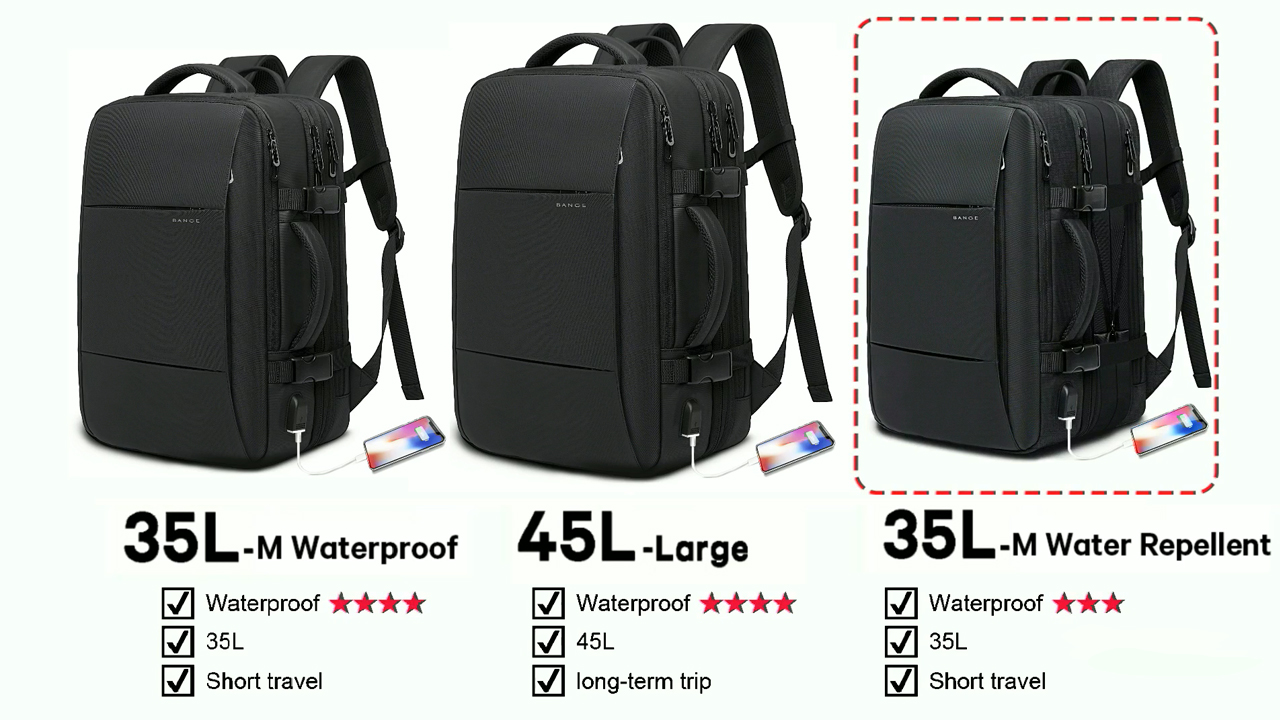 large luggage backpack