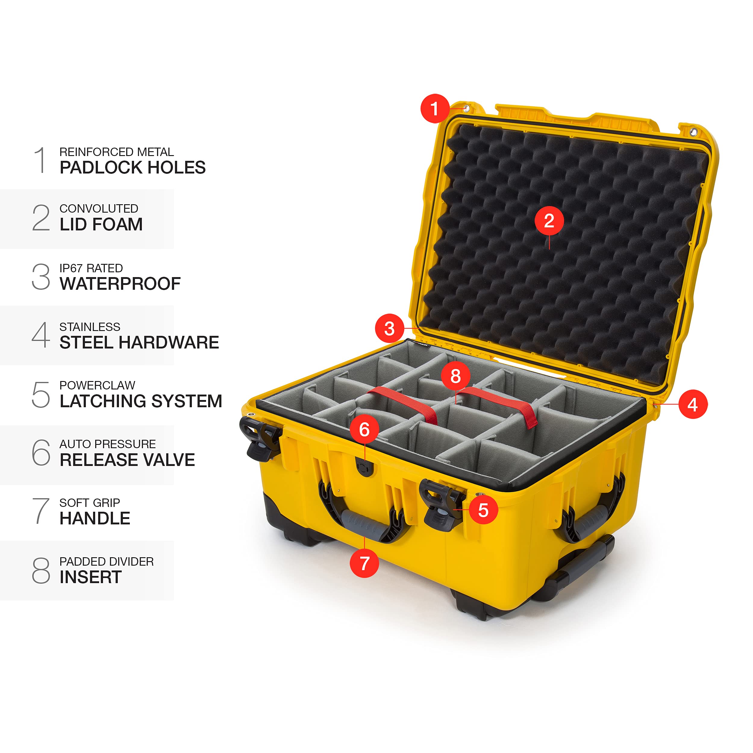 Amazon | NANUK 950 防水ハードケース キャスターとパッド入り仕切り