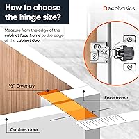 Vista 9 de DecoBasics Paquete de 4 bisagras de gabinete de cierre suave – Superposición de 1/2" para puertas de gabinetes de cocina, bisagras ocultas de cierre