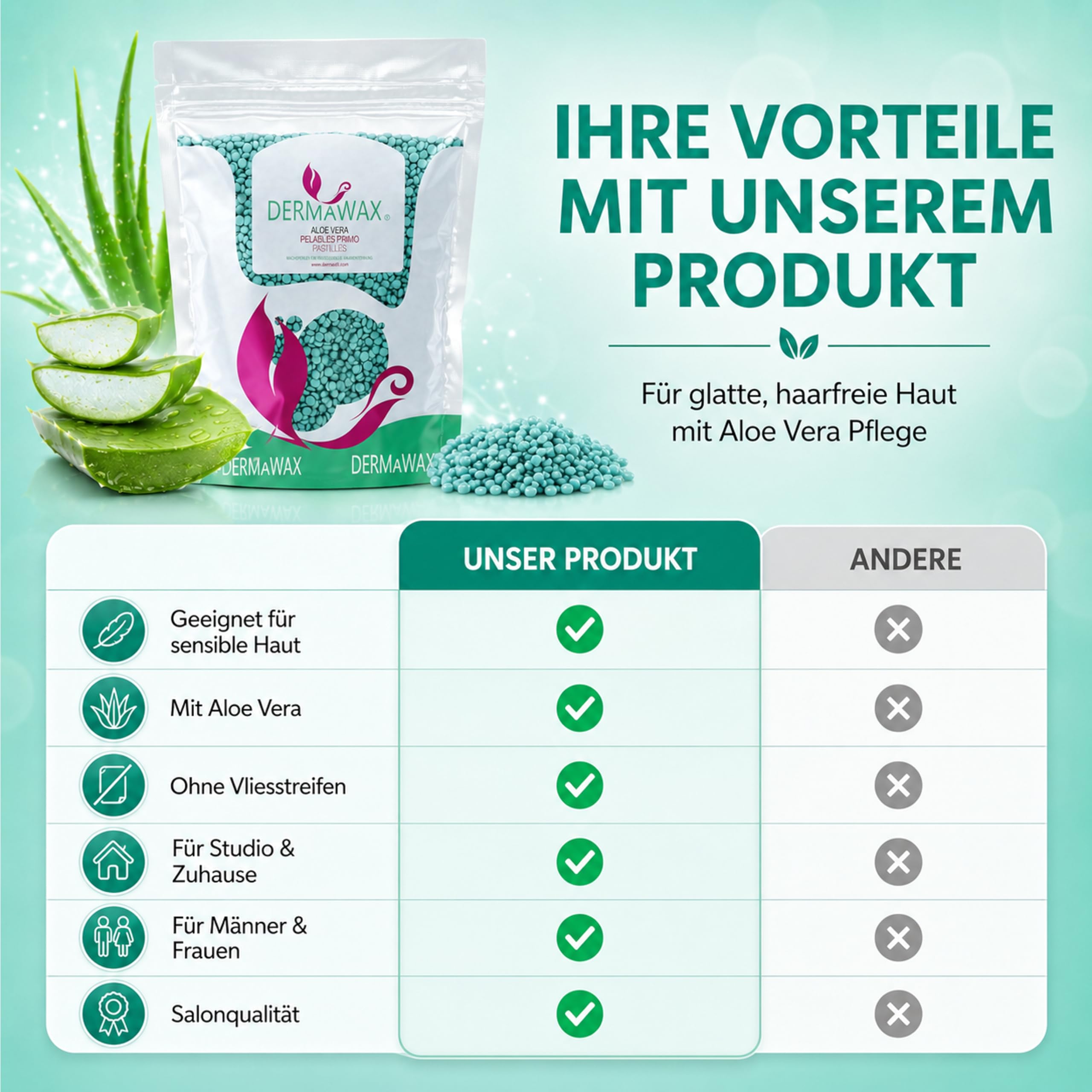 Dermawax 1 kg Wachsperlen Aloe Vera Heißwachs – Haarentfernung ohne Streifen für sensible Haut, Gesicht, Beine, Achseln & Bikinizone – Stripless Filmwachs, Made in Italy