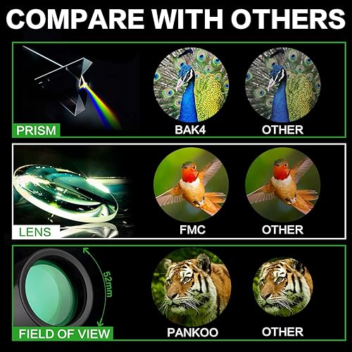 Miniatura 3 de Pankoo Telescopio monocular HD 16 x 52, monoculares compactos de alta potencia 2023 para adultos y niños, alcance monocular HD para observación de