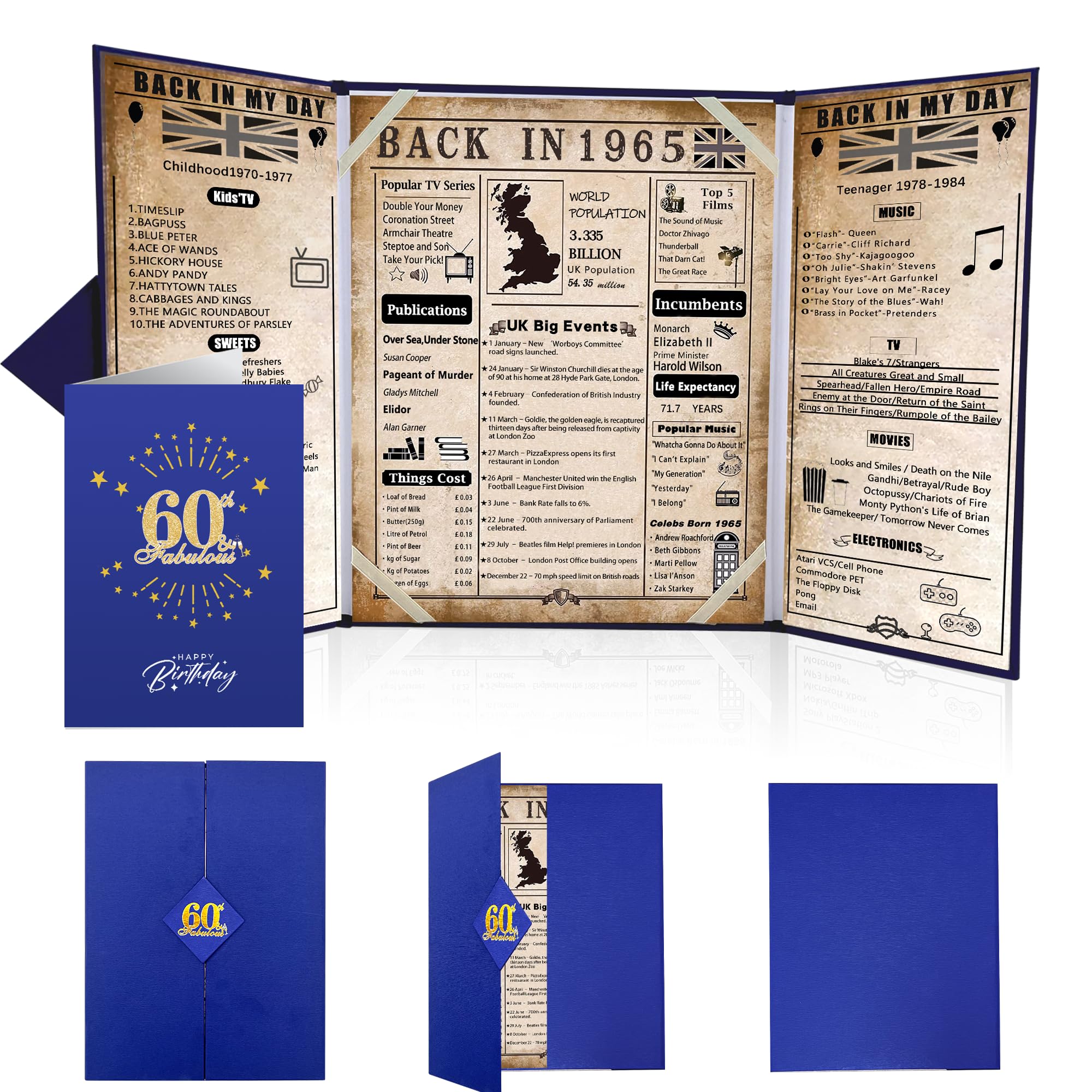 back in 1956 70th Birthday Gifts for Men - Large 70th birthday Card for Dad,Grandad - 70 Year Old Blue Decorations Male - Tri-Fold Greeting Card - Perfect 1956 Poster Gift Ideas — view 8