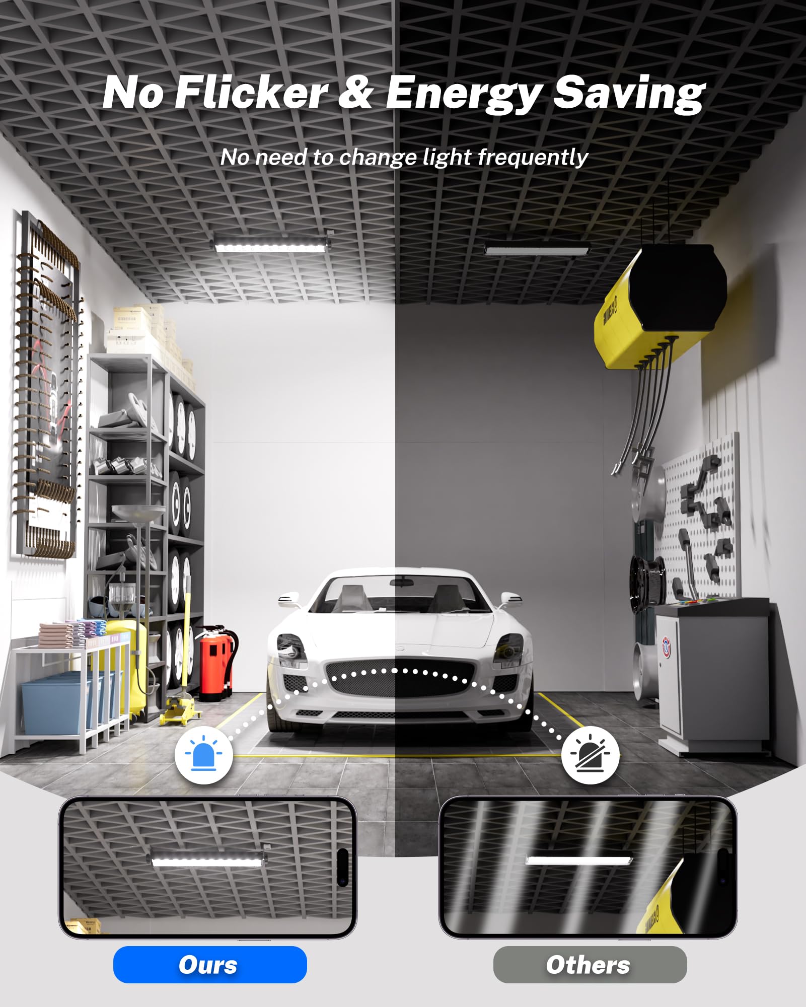 4 Pack LED Shop Lights 40W 5400LM Plug in Garage Lights with 6 6FT Long Power Cord and — view 6