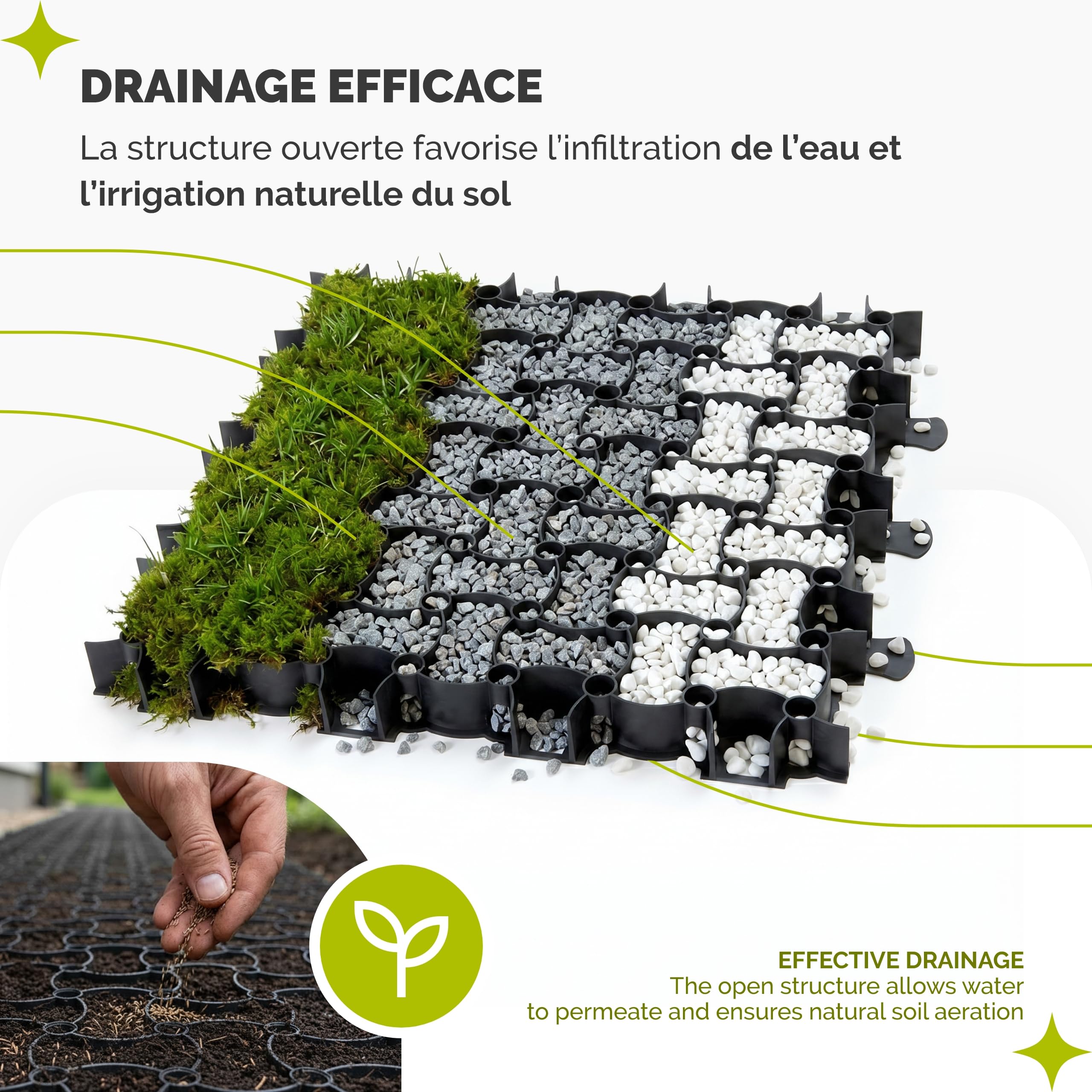 Garronda Caillebotis Plastique Stabilisateur Gravier 50x50x4 cm Pack 10 Dalles Clipsables Exterieur Nid d'Abeille pour Gazon Hautes Charges Parking Sol Garage Allée Chemin de Jardin GD-0224 Graphite