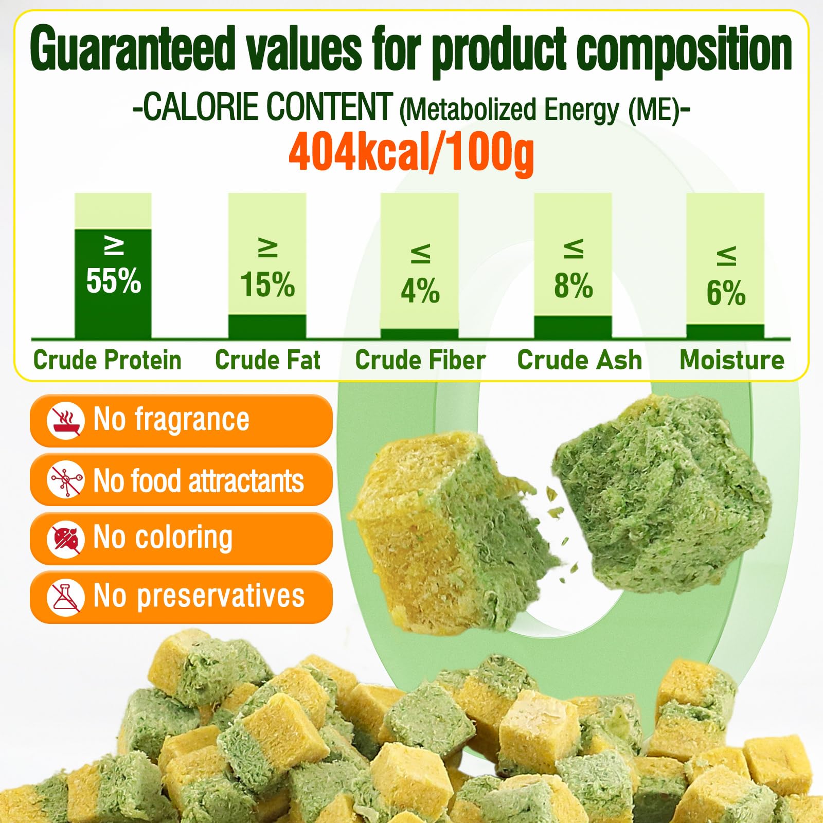 Snack Liofilizzati Per Gatti Con Erba Gatta, Pollo E Olio Di Pesce – 80g Di Croccantini Naturali Per Digestione E Pelo, Premio Sano E Gustoso
