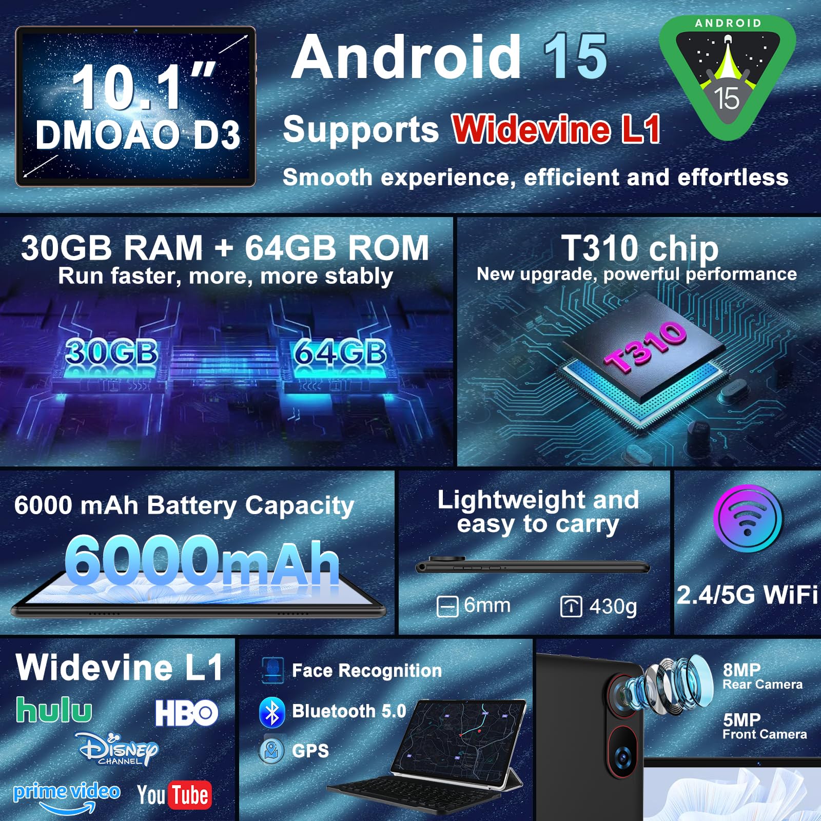 DMOAO Tablet 10 Pollici Android 15 con 30 GB RAM + 64 GB ROM(2TB Espansione), FHD Tablet con Tastiera e Mouse, 5G Wi-Fi, GPS, Widevine L1, Octa-Core, USB-C, BT 5.0, 6000 mAh, 8MP+5MP, Gemini AI, Nero
