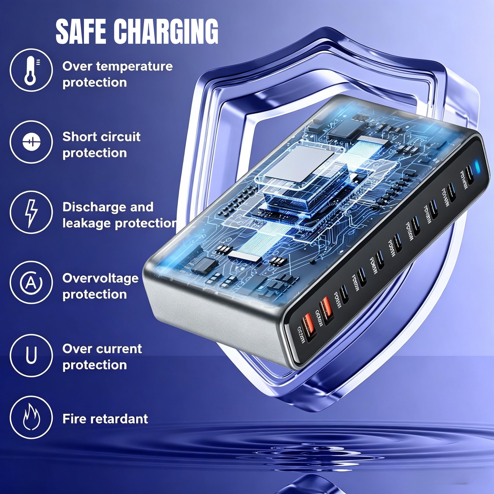 880W USB C ładowarka GaN III Pro 10-portowa ładowarka USB, 140Wx4 100Wx2 PD szybka ładowarka kompatybilna z/komputerem stacjonarnym/laptopami/telefonem (wtyczka europejska)