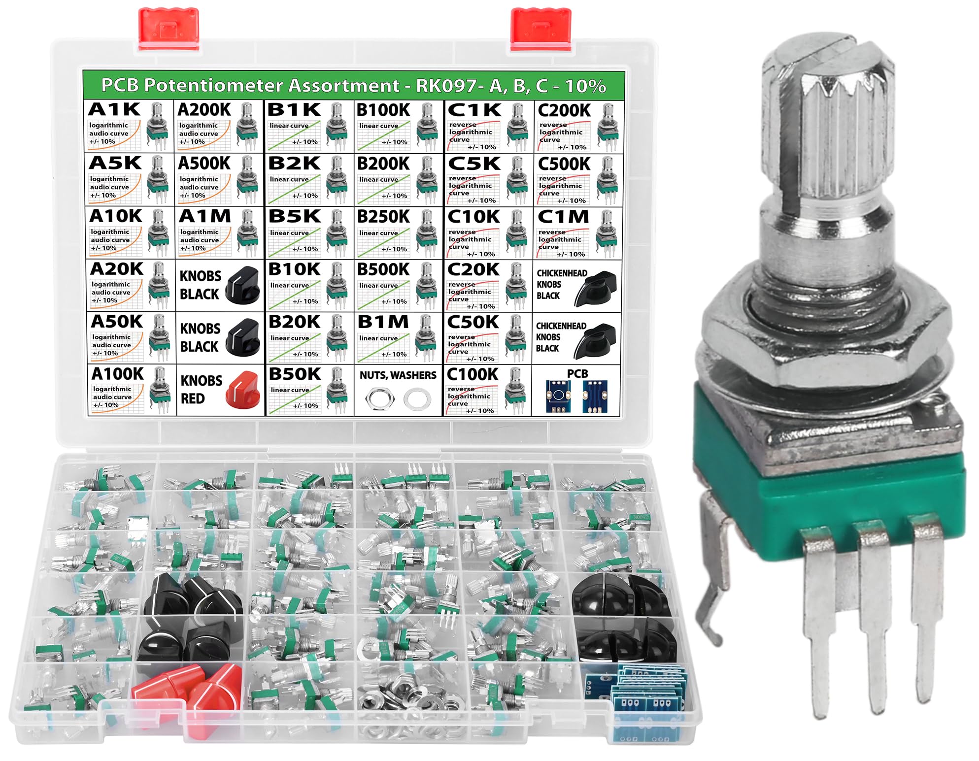 Amazon.co.jp: 108個 9 値 3 シャフトサイズ ノブレス スナップイン