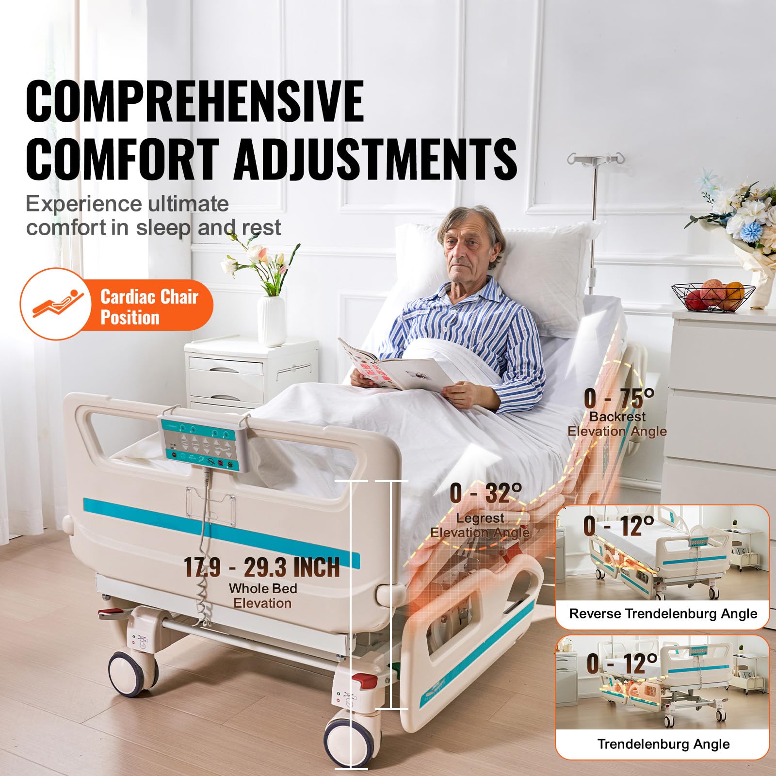Happybuy Premium 5 Function Full Electric Hospital Bed,ICU Electric Medical Bed with Cardiac Chair Position, Trendelenburg & Reverse Trendelenburg, 5-Inch Locking Casters for Home Hospital Use, 550LBS