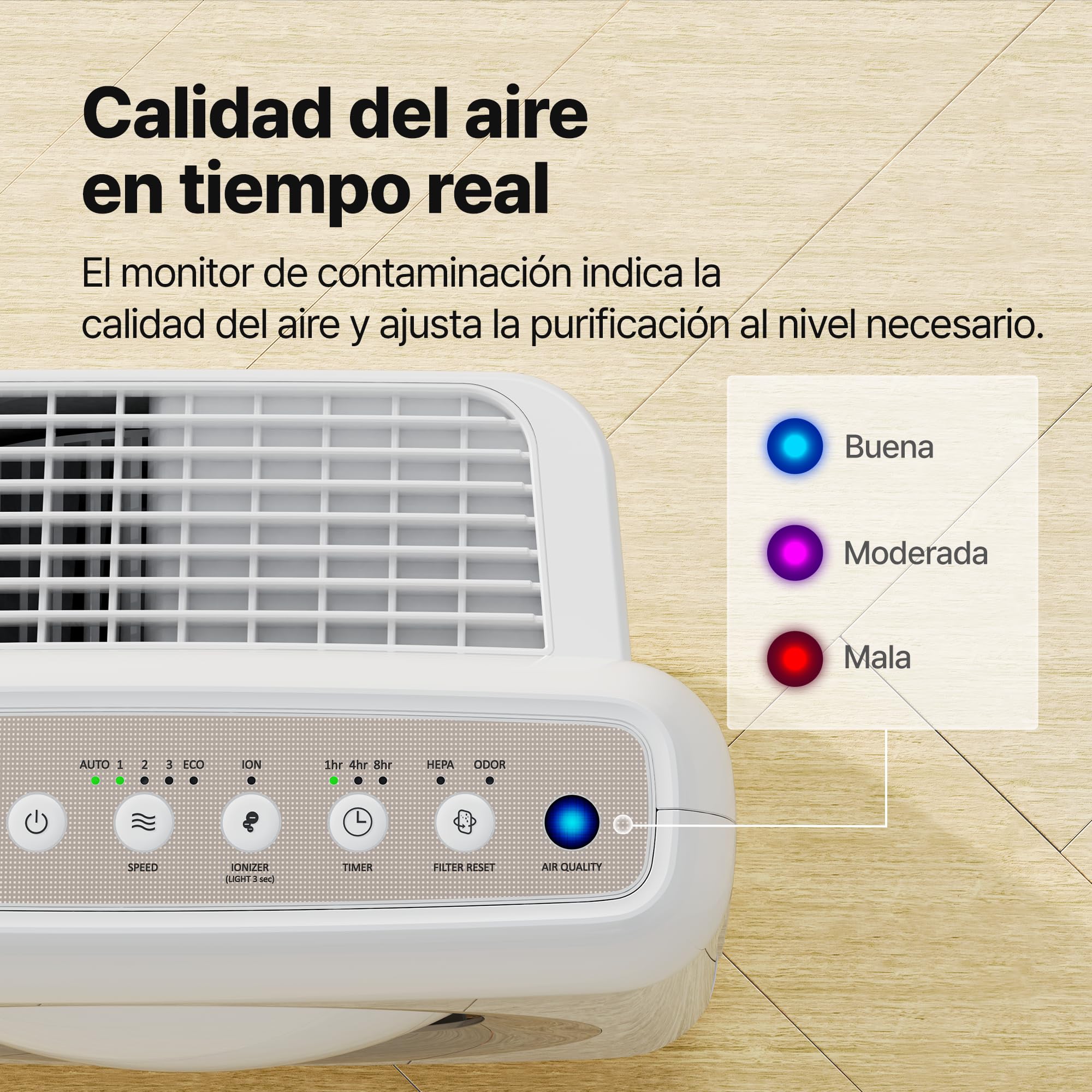 COWAY Purificador de Aire, Filtro HEPA HyperCaptive 99,999%, CADR 421 m³/h, Polvo Sahariano, Calima, Polen, Alergias, Mascotas, Modo Eco, Wirecutter Top Pick 10 Años, AIRMEGA Mighty AP-1512HH, Blanco