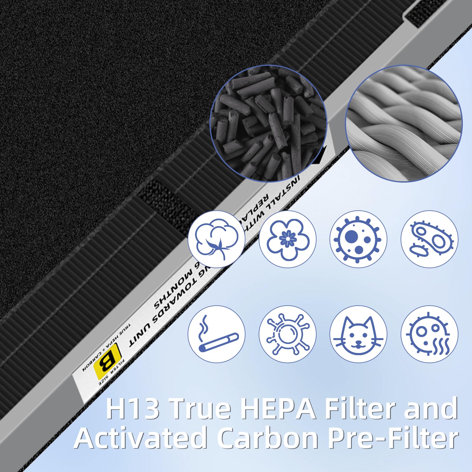 FLT4825SM - Filtro HEPA transparente de humo B de repuesto compatible con purificadores de aire G-Guardian AC4825 AC4300 AC4800 AC4900 AC4850, 4 H13 True HEPA filtros + 8 prefiltros de carbono