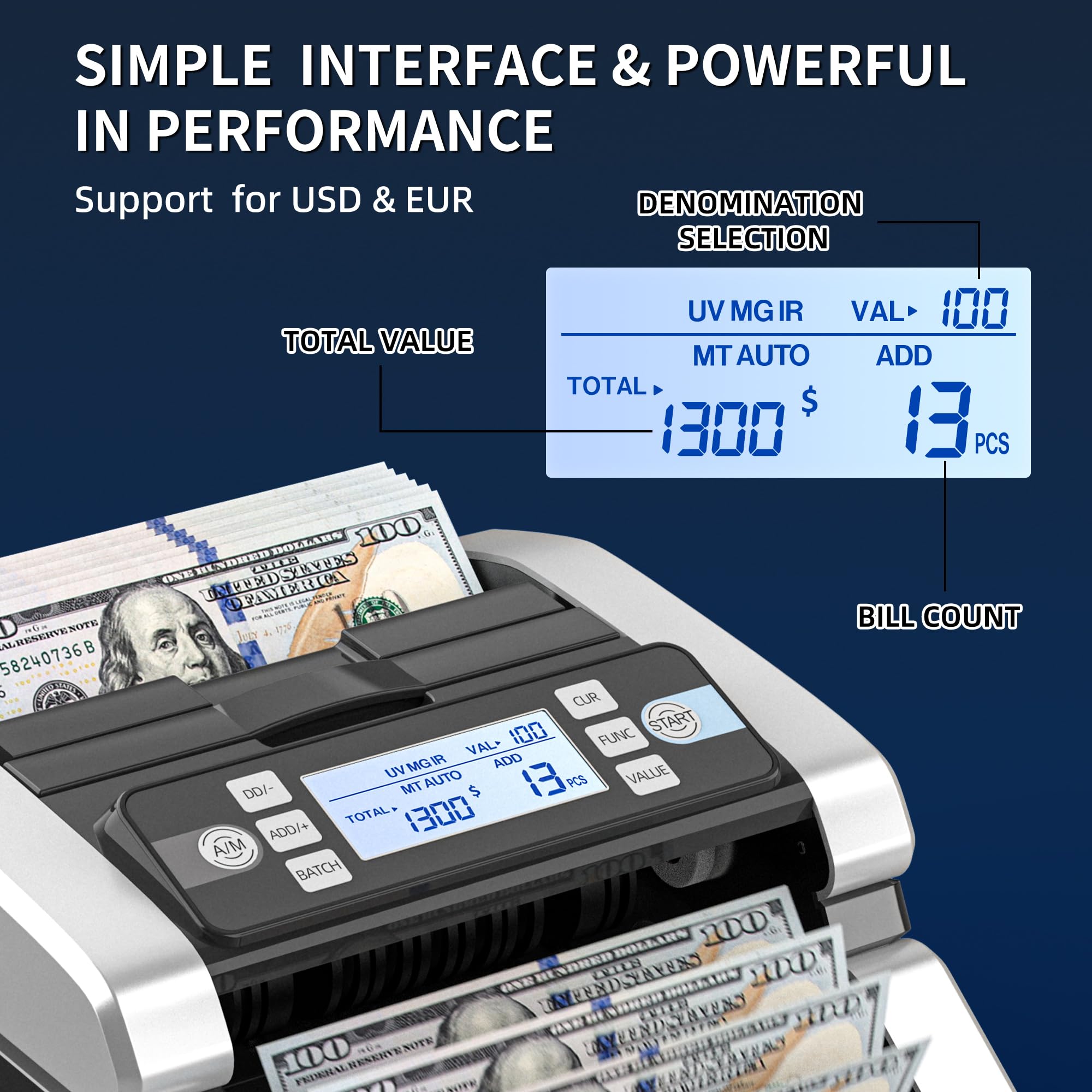 PONNOR Macchina contatore di denaro con conteggio valori, rilevamento banconote contraffatte UV/MG/IR/MT/DD, contatore contanti in euro con modalità conteggio/aggiunta/batch/automatica, display LCD