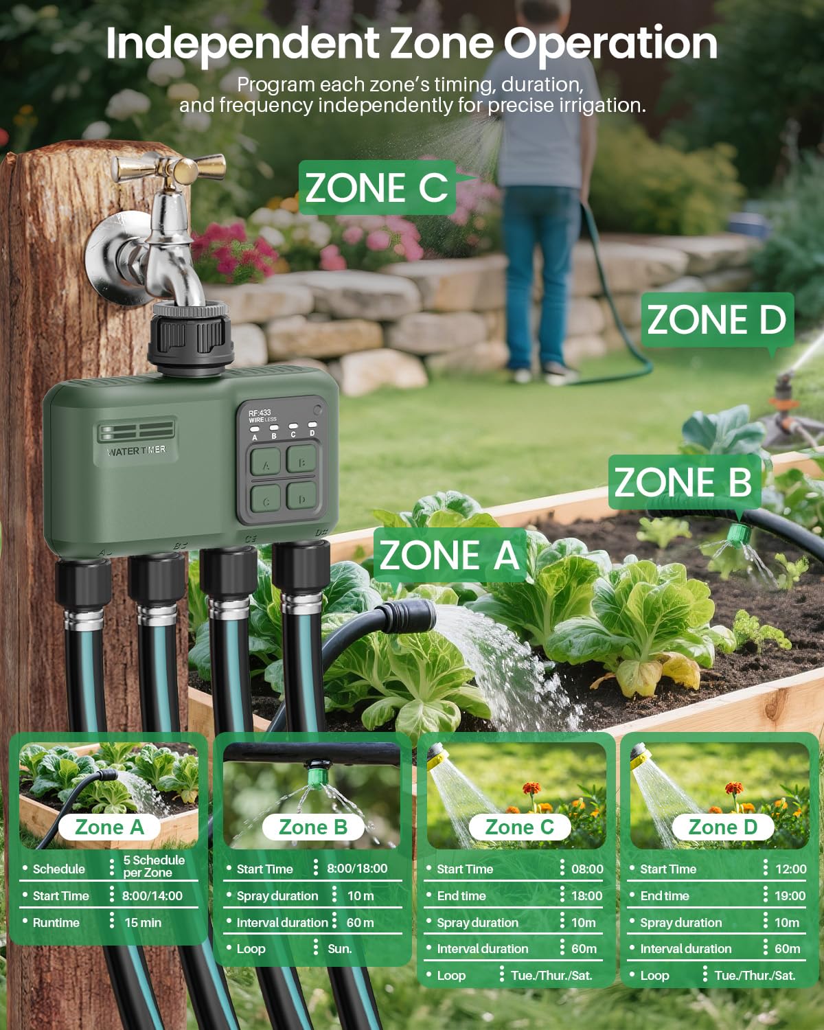 Timer per Irrigazione Wifi 4 Vie a Batteria Smart Programmabile Automatica Water Temporizzatore per Esterno Giardino Prato Orto