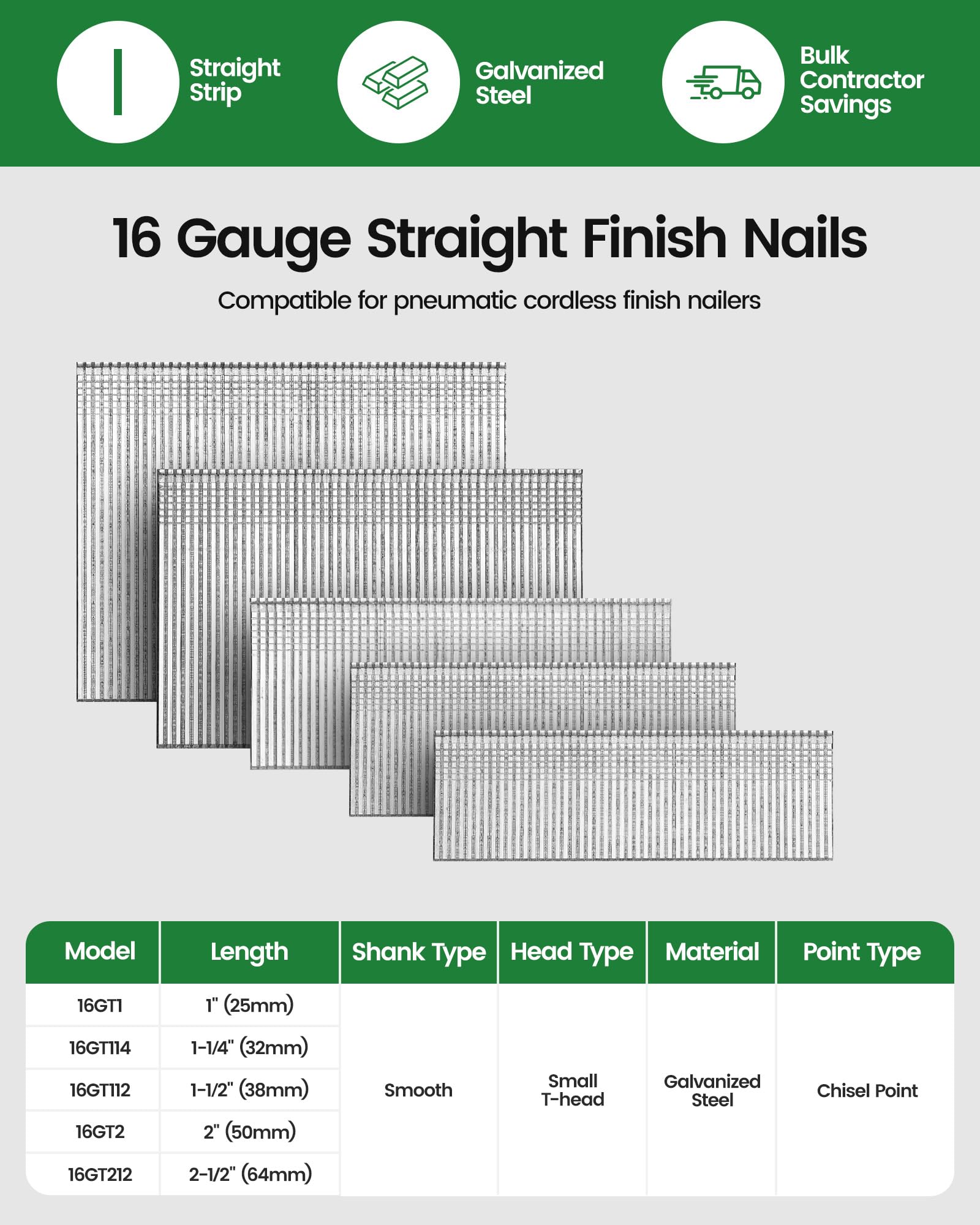 Meite 2500 Finish Nails - 5 Sizes, T-Nails -2
