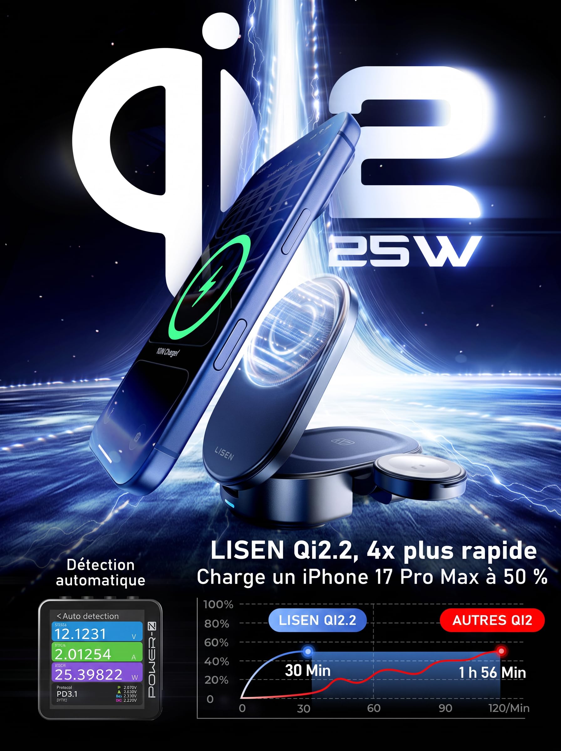 LISEN Station de Charge Apple Qi2.2 25W 3 en 1 - Station de Charge iPhone - Réglable à 70° - pour iPhone 17 Pro Max/16/15/14/13/Apple Watch/AirPods - avec Bloc d'alimentation 45 W