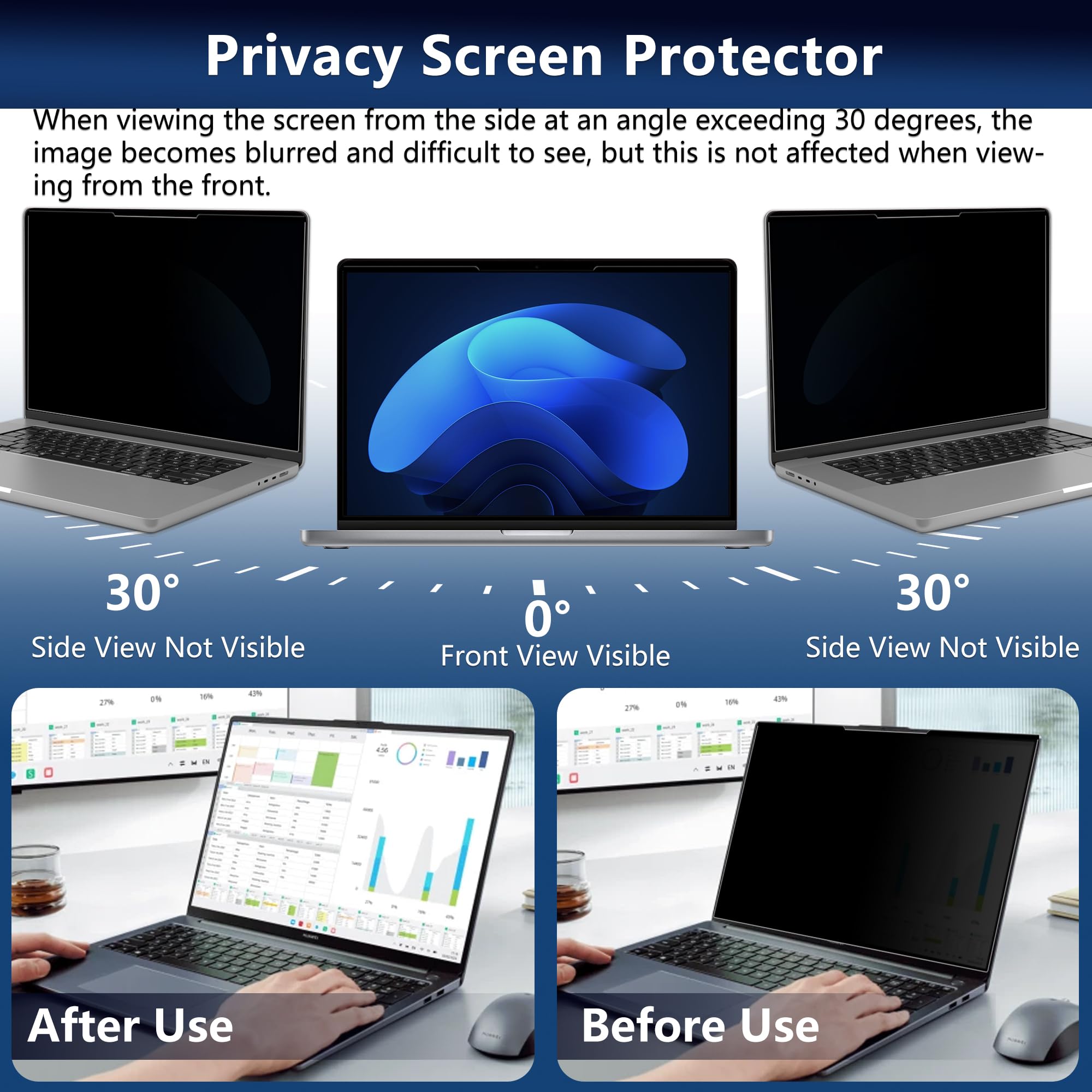 Pellicola Magnetica per Privacy da 16 Pollici 16:10, Anti-Luce Blu, Antiriflesso, Antigraffio, Bifacciale, Rimovibile Pellicola Privacy per Laptop (16 pollici 16:10-351 x 225 mm)