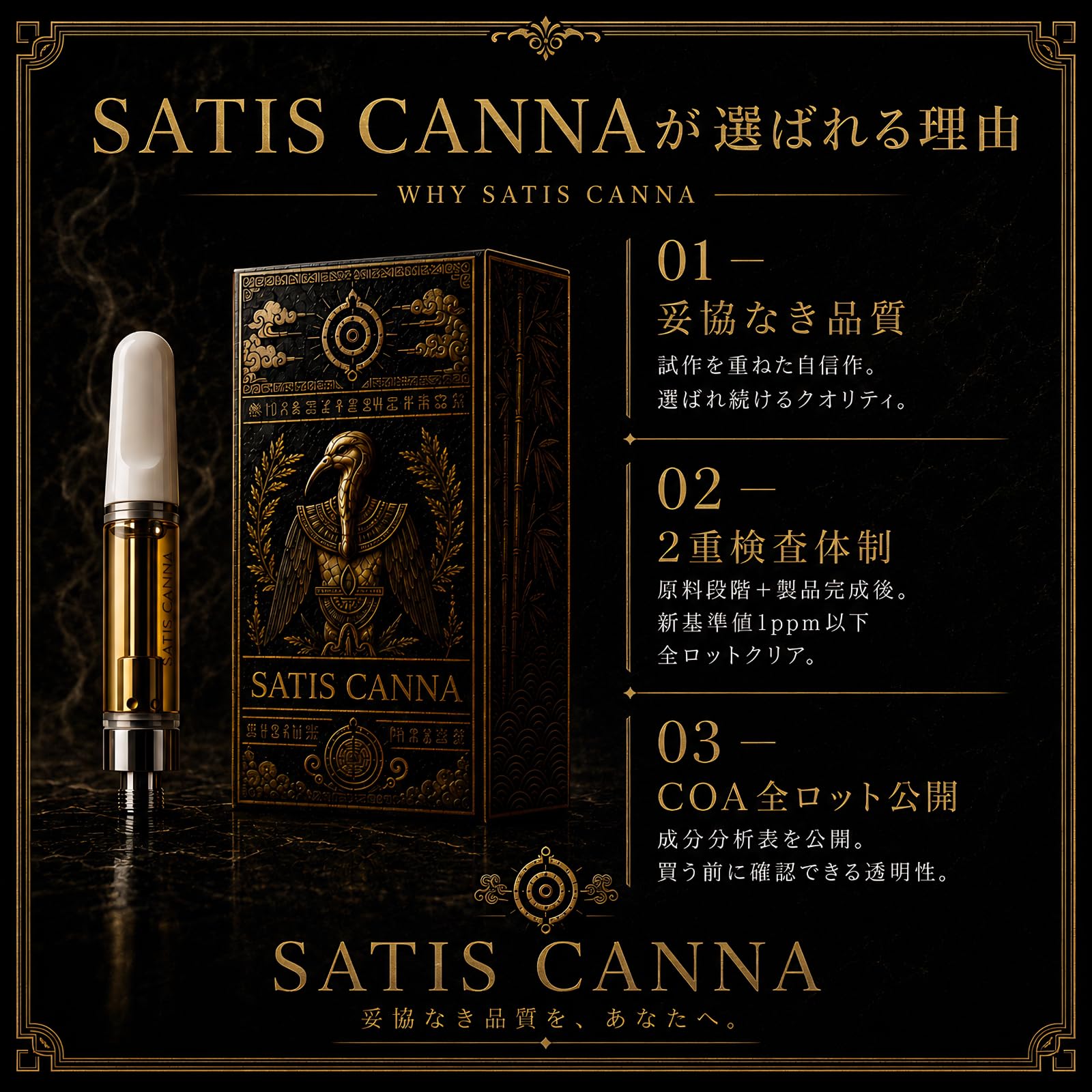 SATIS CANNA H4CBH 1.0ml