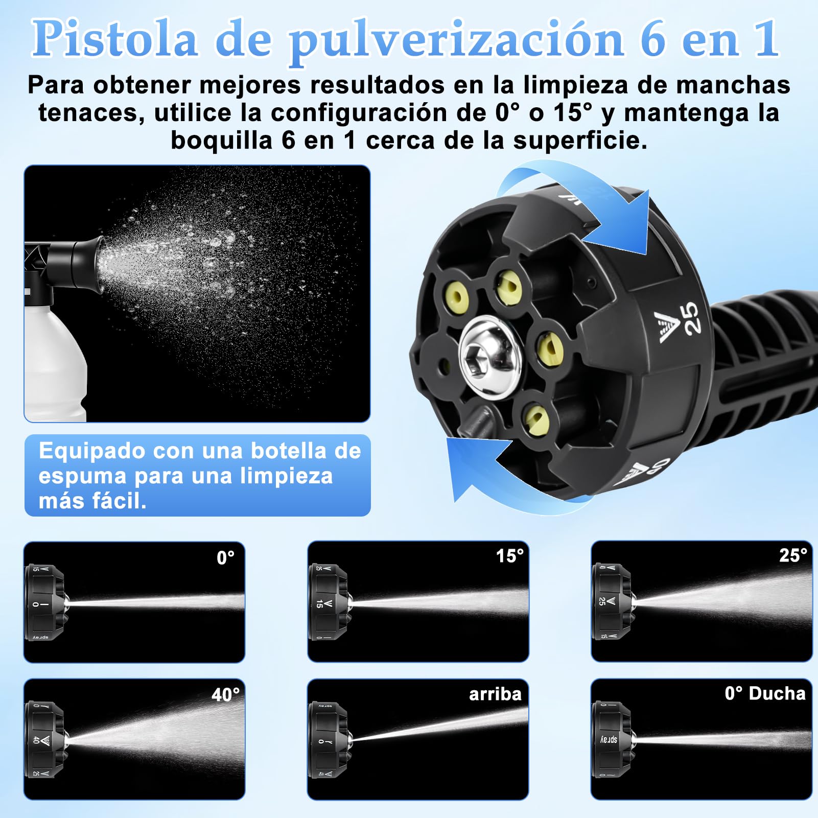 Limpiador de alta presión inalámbrico de 21 V 80 bar con 2 baterías de 3000 mAh, 6 en 1, con manguera de 5 m, limpiador de chorro para suelo, coche, jardín