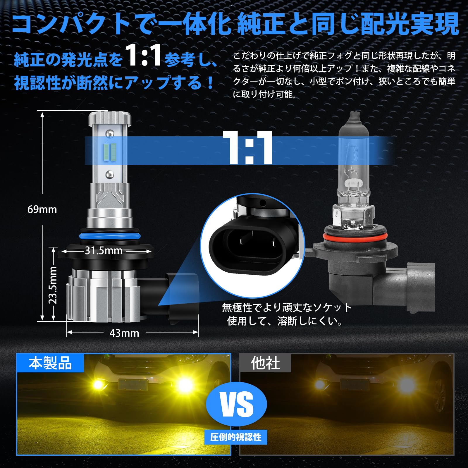ファイバースコープ 高輝度白色LED4灯 ф5,5mm 特注仕様長3m Amazon.co.jp: スフィアライト RIZING3 H4 Hi/Lo LED ヘッド