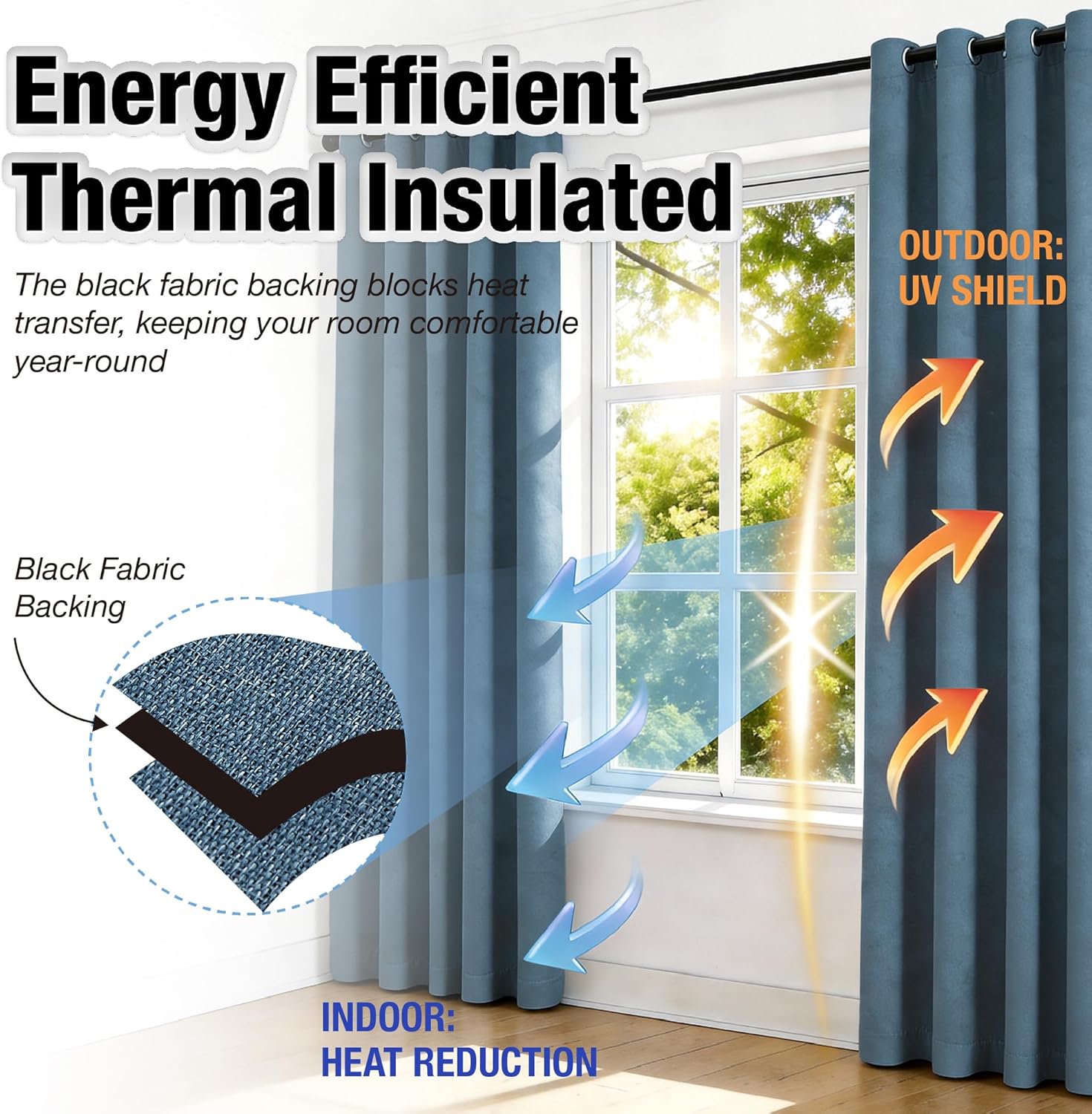 KangBang Denim Blue Blackout Linen Curtains 63 Inches Long 2 Panels Set, Full Blackout Thermal Insulated Soundproof Drapes Light Weight Cozy Grommet Top Curtains for Bedroom Kitchen,52Wx63L