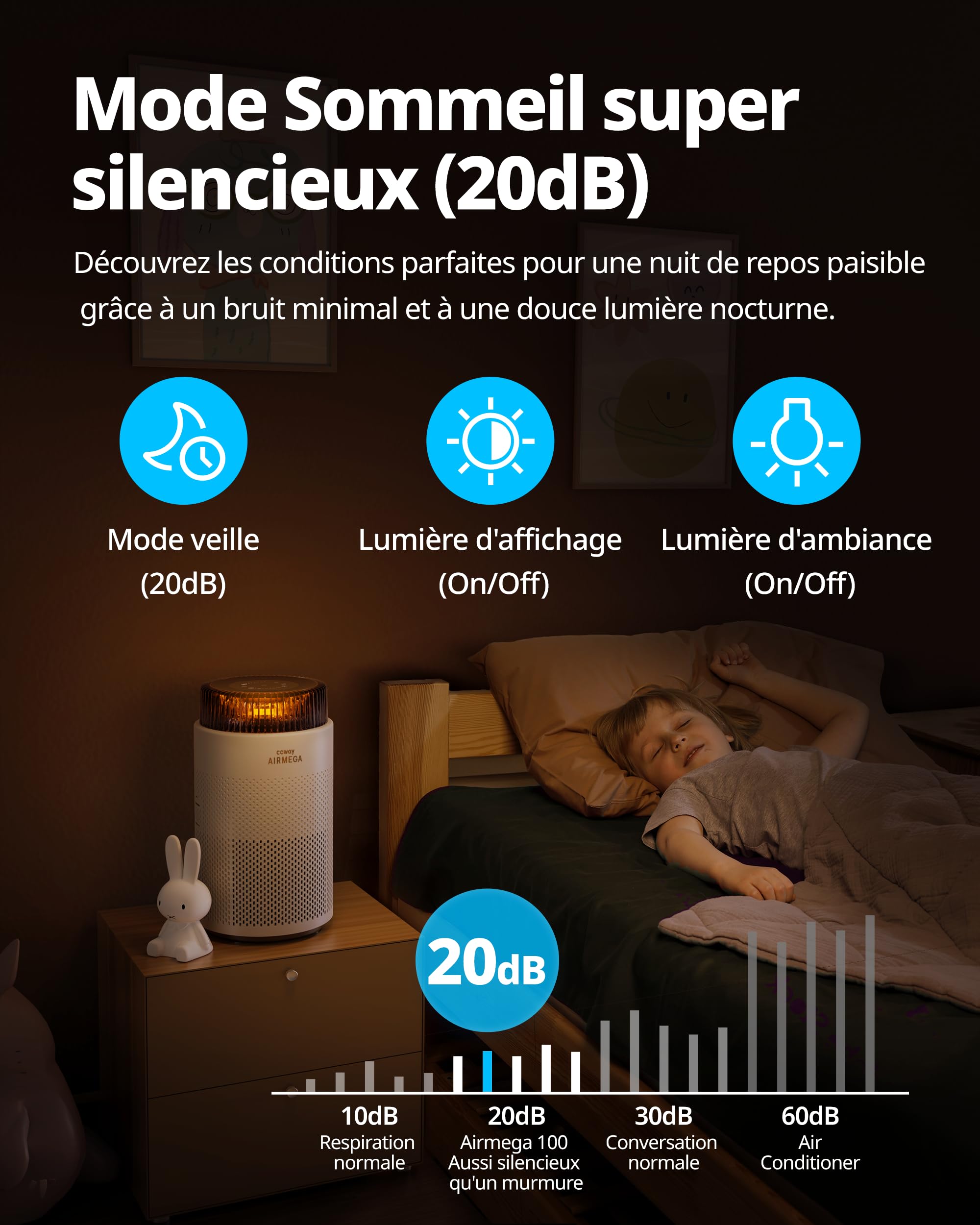 COWAY Purificateur d’air pour chambre, ultra silencieux 20 dB, système HyperCaptive, élimine 99,999 % des particules jusqu’à 0,01 micron, CADR 244 m³/h, idéal contre allergies et pollens – AIRMEGA 100