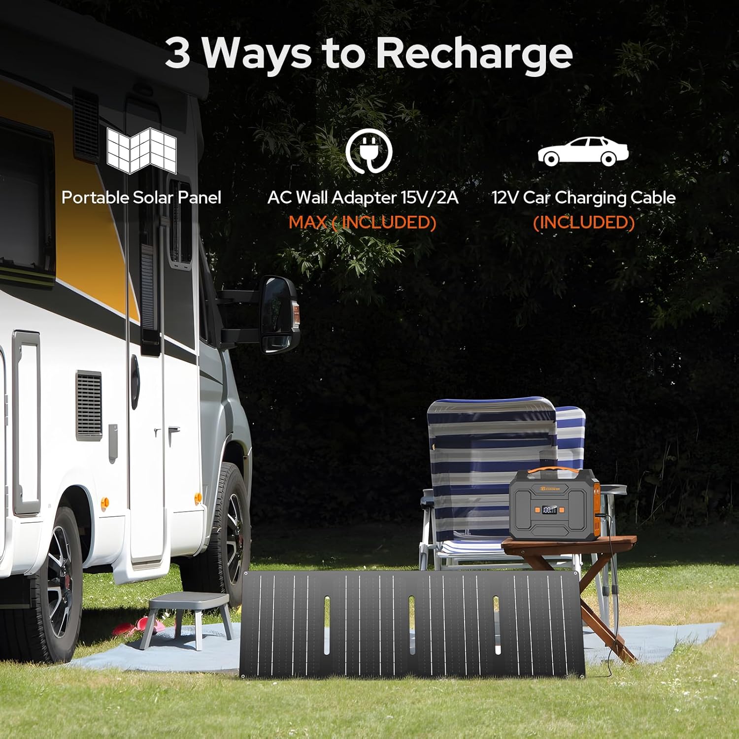 ZeroKor Portable Power Station, 100W Power Pack with AC Outlet, Portable Solar Generator 146Wh External Battery with DC USB C QC3.0 for Smart Devices Camping Home RV VanLife(without Solar Panel) Grey Orange image 3 of 8 B0CXJ8S9Q9