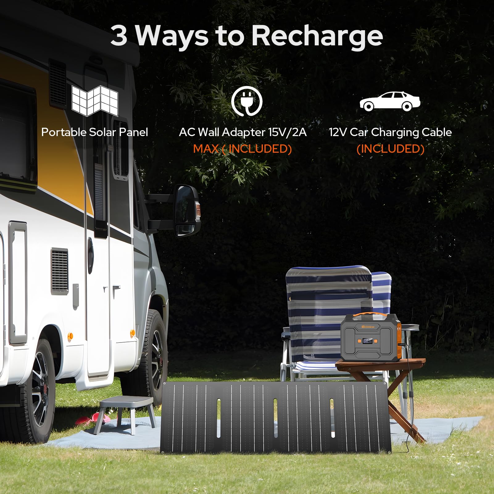 ZeroKor Estación de energía portátil, paquete de energía de 100 W con salida de CA, generador solar portátil de 146 Wh, batería externa con CC USB C QC3.0 para dispositivos inteligentes, camping
