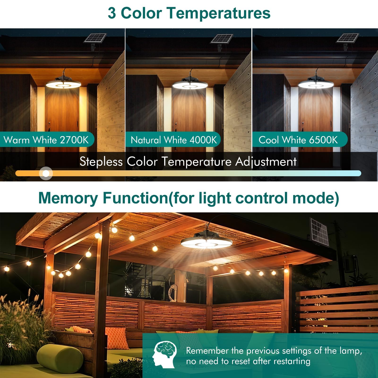 CLV Lampadario Solare con Telecomando 152 LED 2500LM, Lampada da Interno con Sensore di Movimento 6 modalità a Sospensione 5000MAH, 2500K-6500K, 5 luminosità per Giardino Balcone