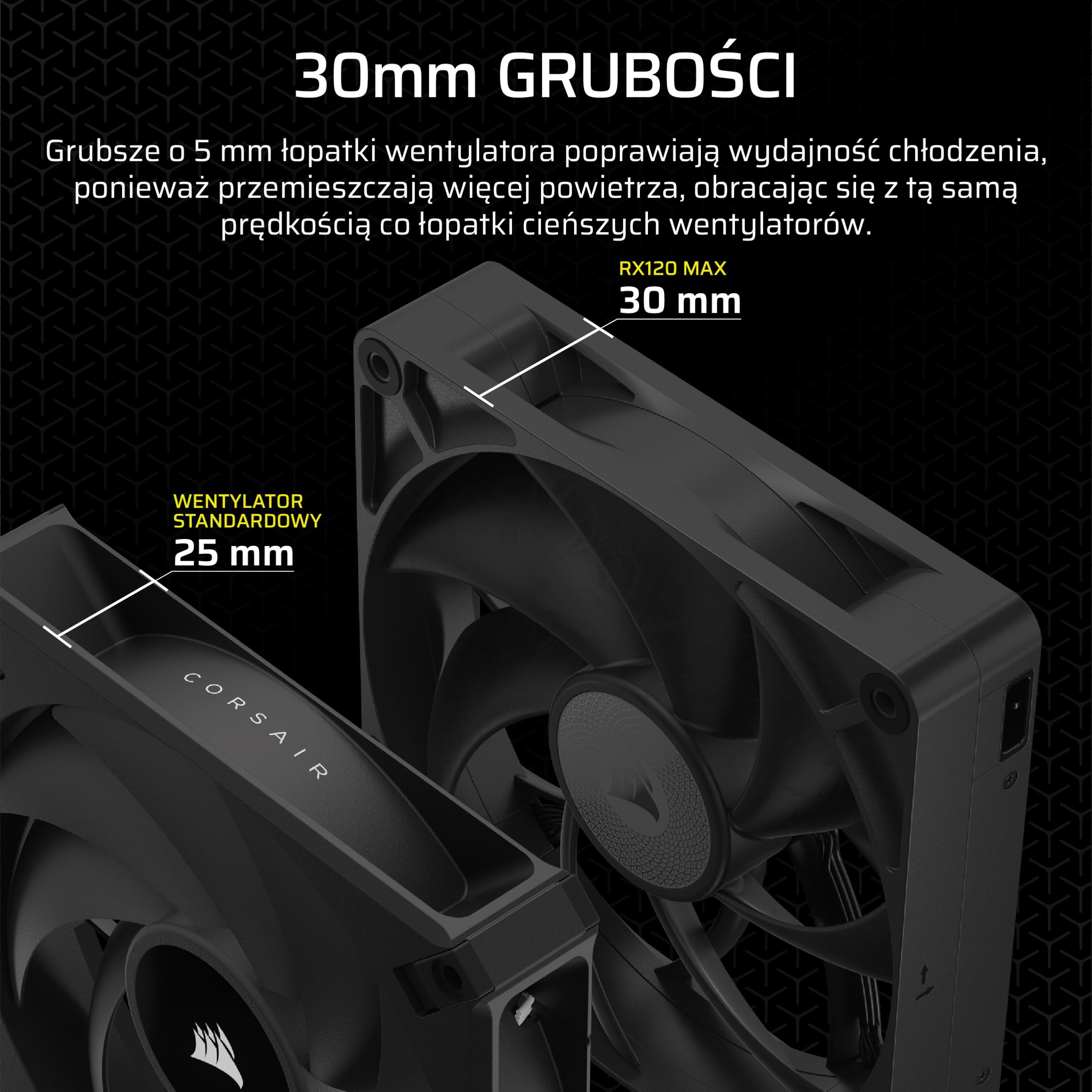 CORSAIR iCUE LINK RX120 MAX 120mm PWM Gruby Wentylatory z Koncentrator iCUE LINK – Wysokie Ciśnienie Statyczne – Polimeru Ciekłokrystalicznego – Łożysko z Magnetyczną Kopułą – Zestaw Trzech – Czarny