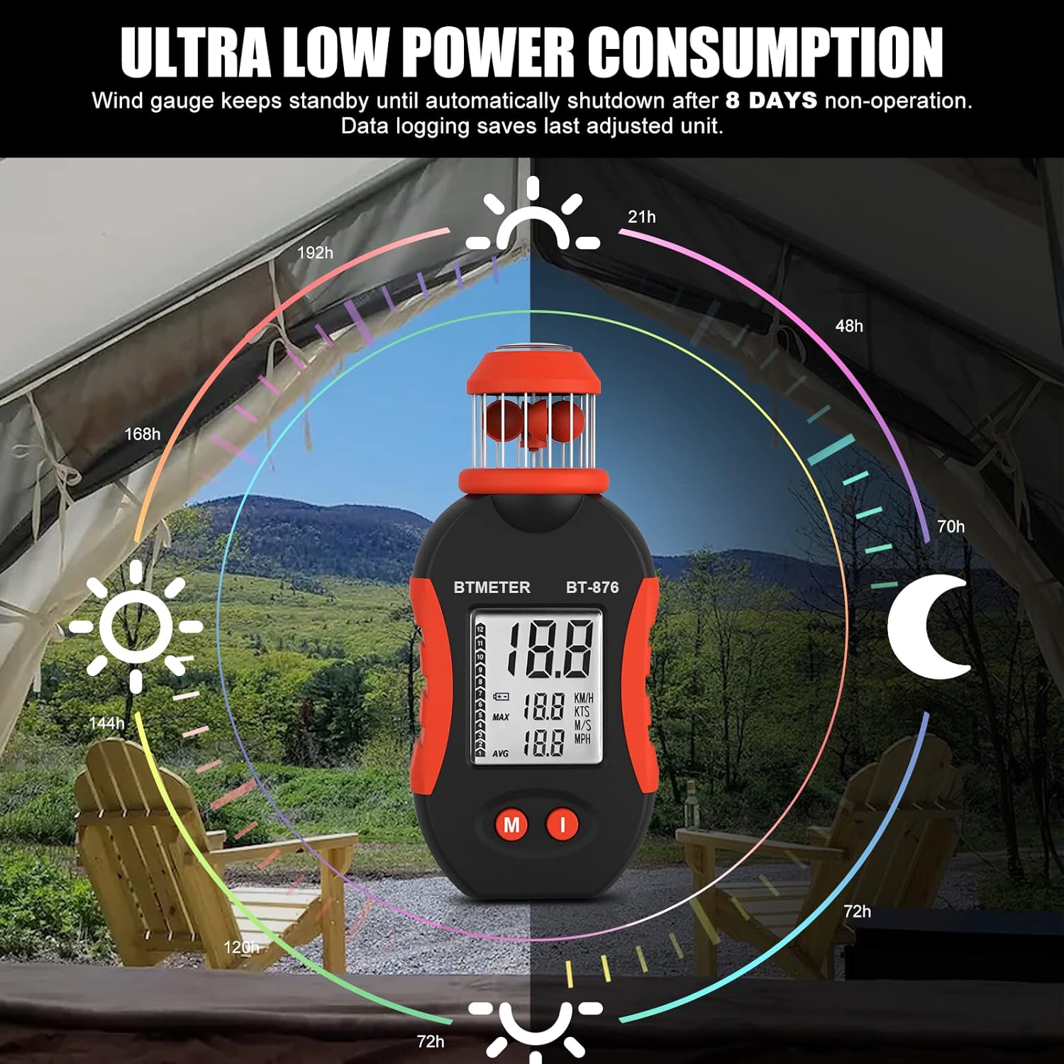 BTMETER BT-876 Handheld Cup Anemometer, Pocket Wind Speed Meter Measures 1.5~93 mph Air Velocity, with Average/Max Airflow Display for Drone Flight, HVAC, Sailing : Patio, Lawn & Garden