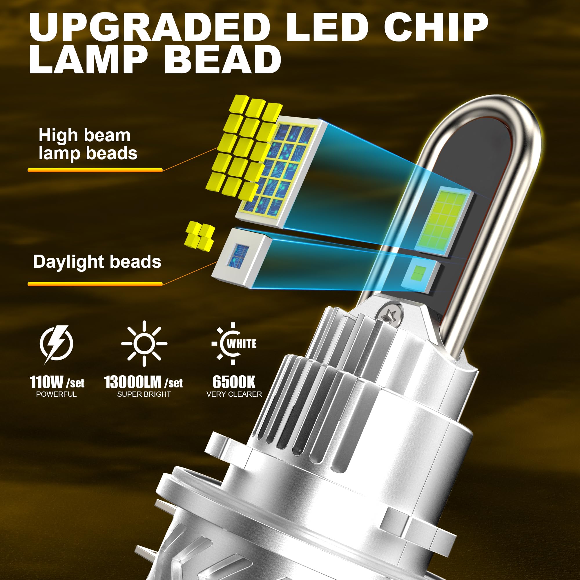 D-Lumina Lampadina H15 LED Canbus,110W 13000LM 6500K Anti-Errore Luce Abbagliante Bianca Super Luminosa e Luce di Marcia Diurna,Con Effetto di Raffreddamento Tramite Ventola