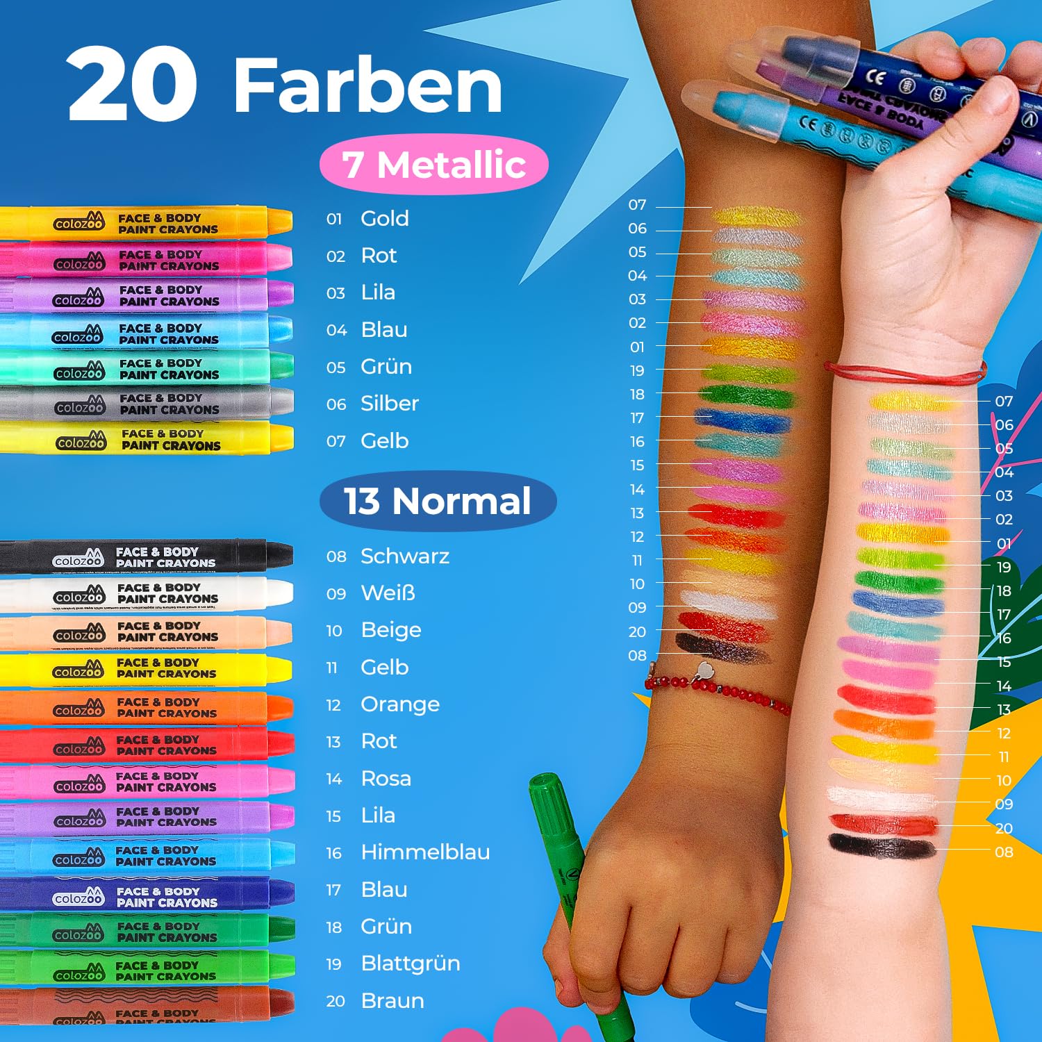 colozoo Fingerfarben & Schminkstifte Set für Kinder | 48-teiliges XXL Kreativset Ungiftig & Vegan | Kindergeburtstag & Fasching Malset