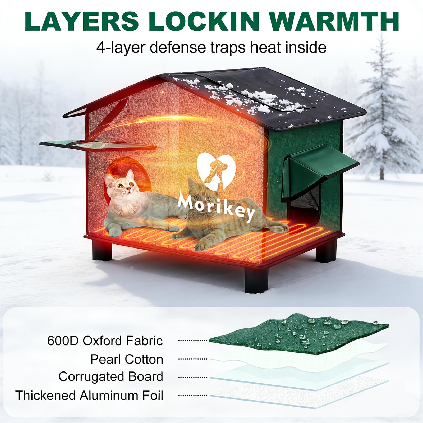 Niche chauffante pour chat d'extérieur en hiver, imperméable et coupe-vent, lit pour chat avec coussin chauffant de sécurité pour chat errant à l'extérieur, grande taille