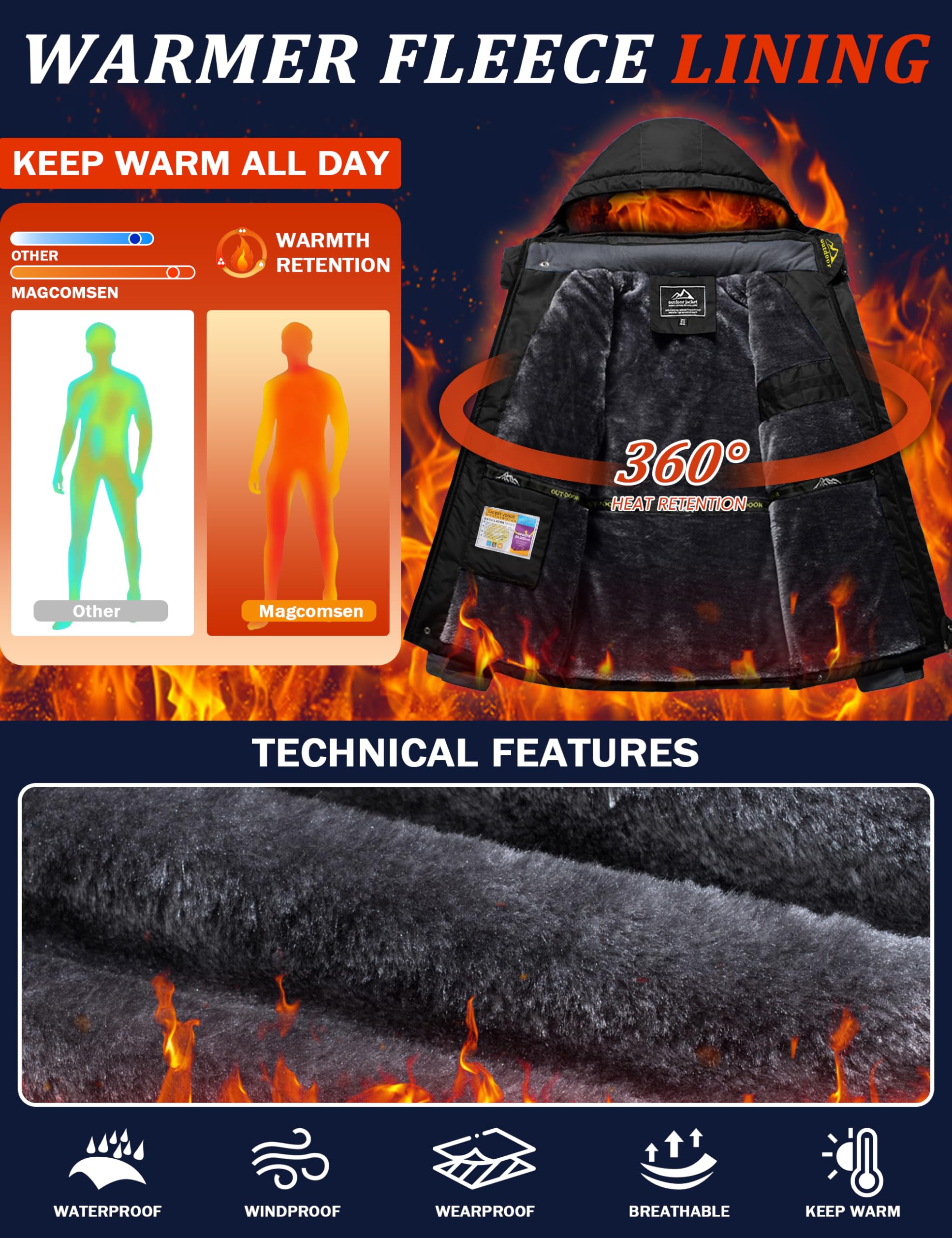 MAGCOMSEN Herren Winter Fleecejacke Warme Gefüttert Skijacke Outdoor Winddicht Wasserdicht Jacke Verdickt Funktionsjacke mit Abnehmbarer Kapuze