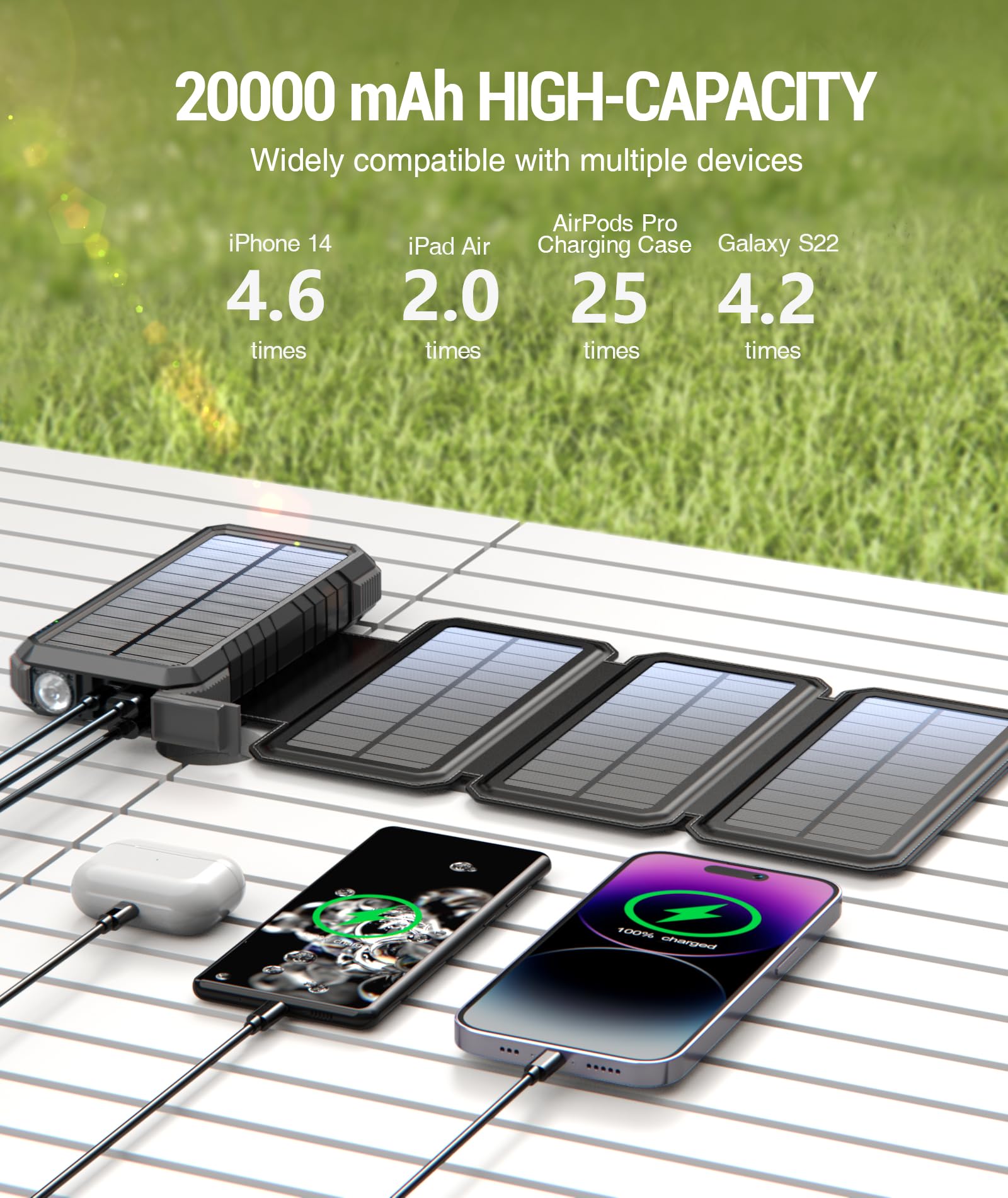 BLAVOR 20000mAh Solar Power Bank Mobile Mobile Mobile Przenośna ładowarka solarna ze składanymi panelami słonecznymi PD 18 W Szybkie ładowanie Banki zasilania do telefonów komórkowych USB
