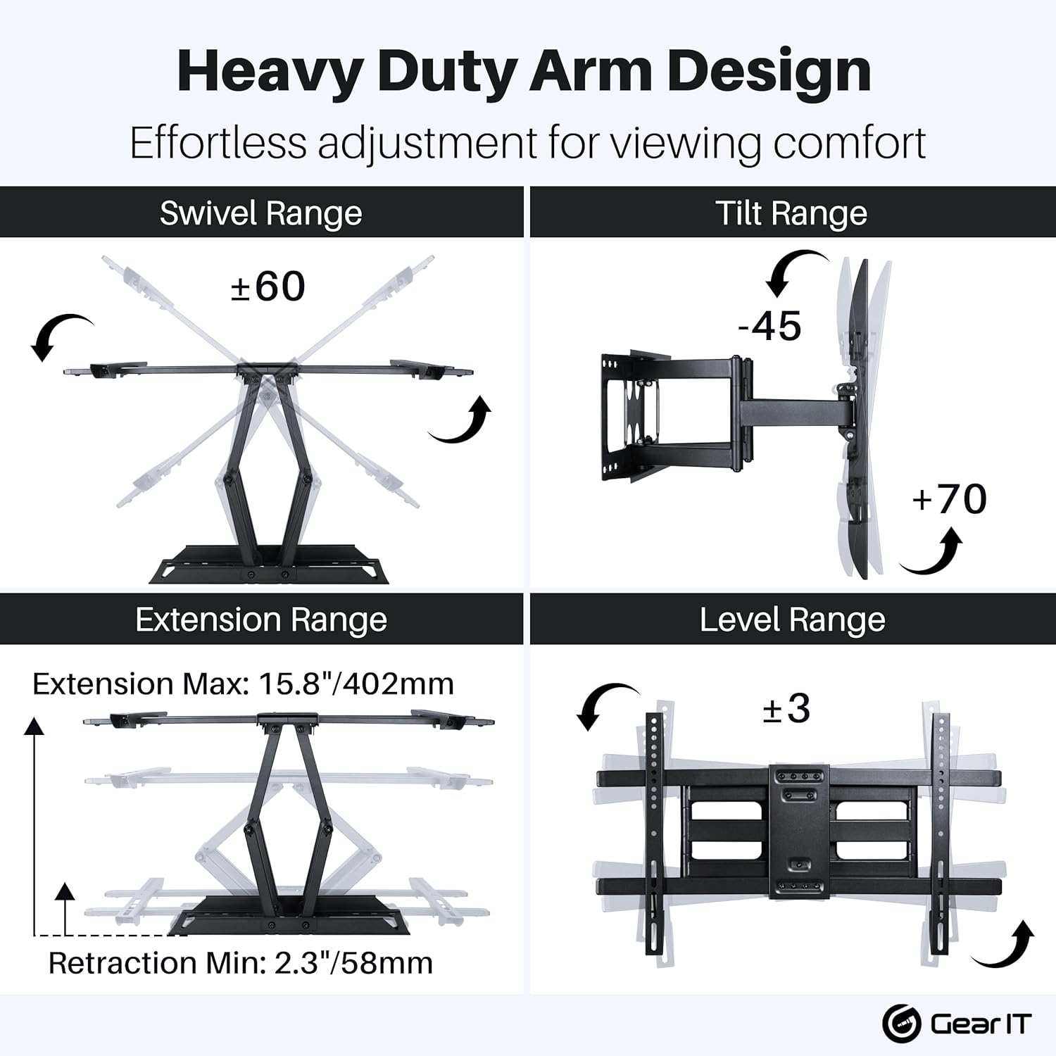GEARit TV Wall Mount/Monitor (TVs 37 to 80 inch) Up to 132lbs - Full Motion Swivel, Tilt, Articulating Arm, Vesa 200 300 400 600