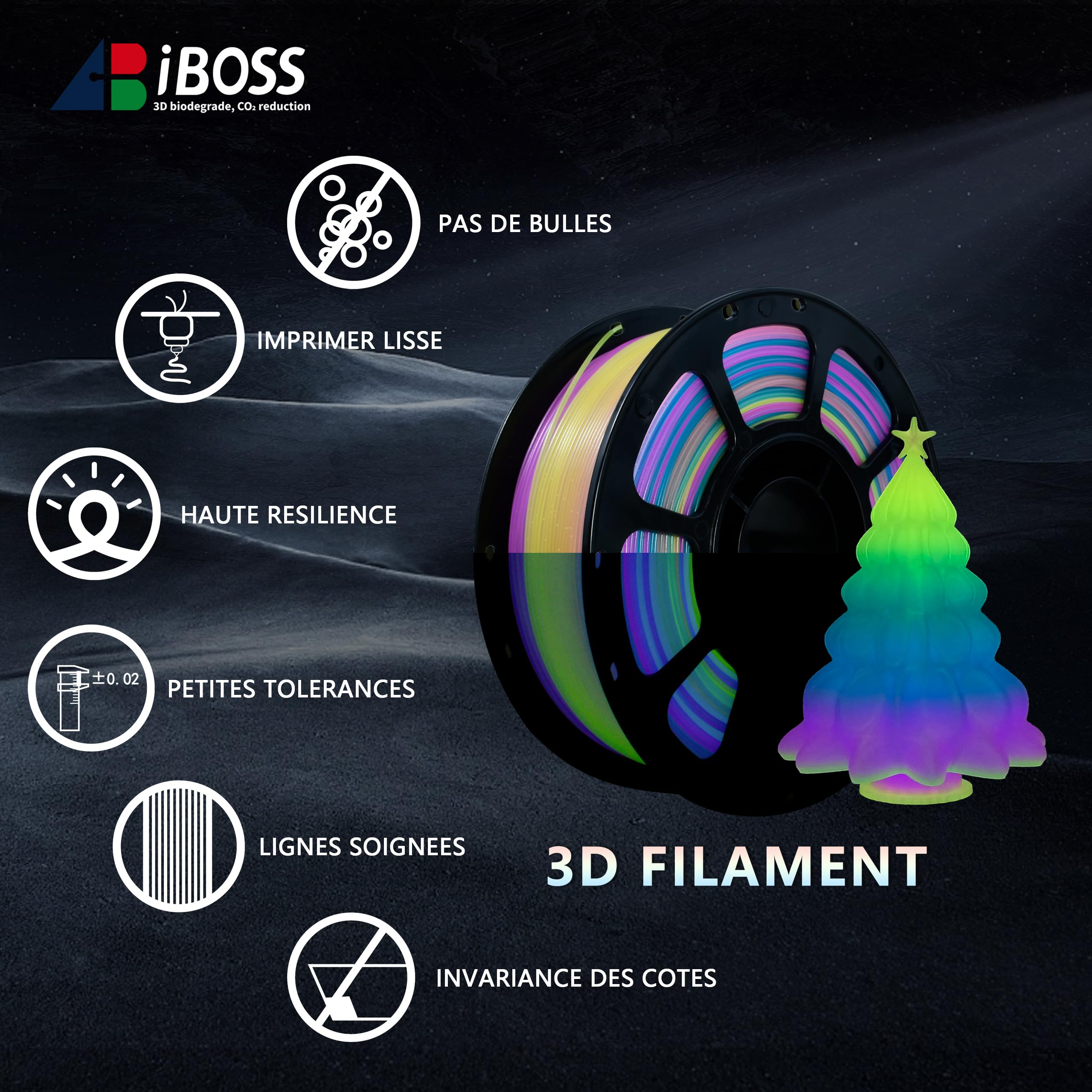 iBOSS Filament PLA+, 1,75 mm, filament do drukarki 3D 3D w kolorze tęczy, 1 kg (2,2 funta), filament do druku 3D PLA+, zmieniający kolor, olśniewająca tęcza